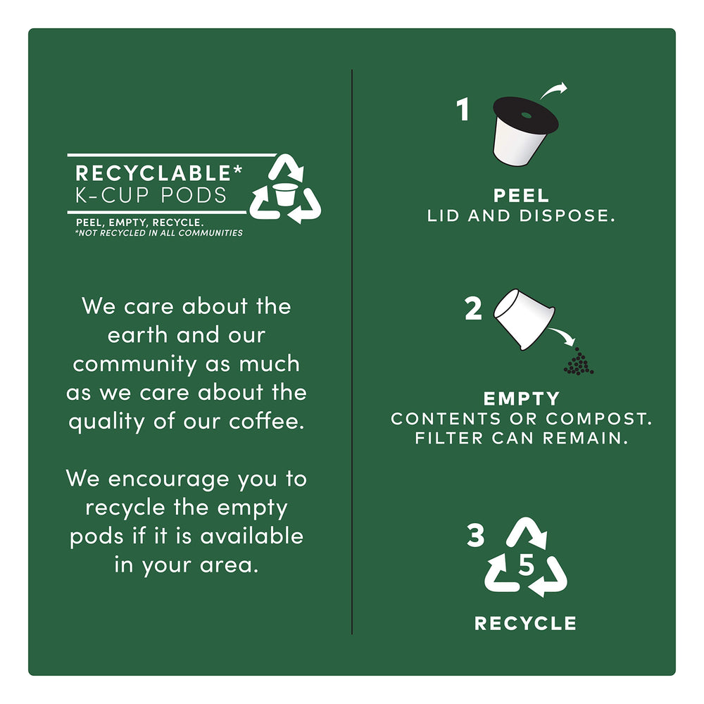 Recycle used coffee pods to support sustainability and responsible brewing.