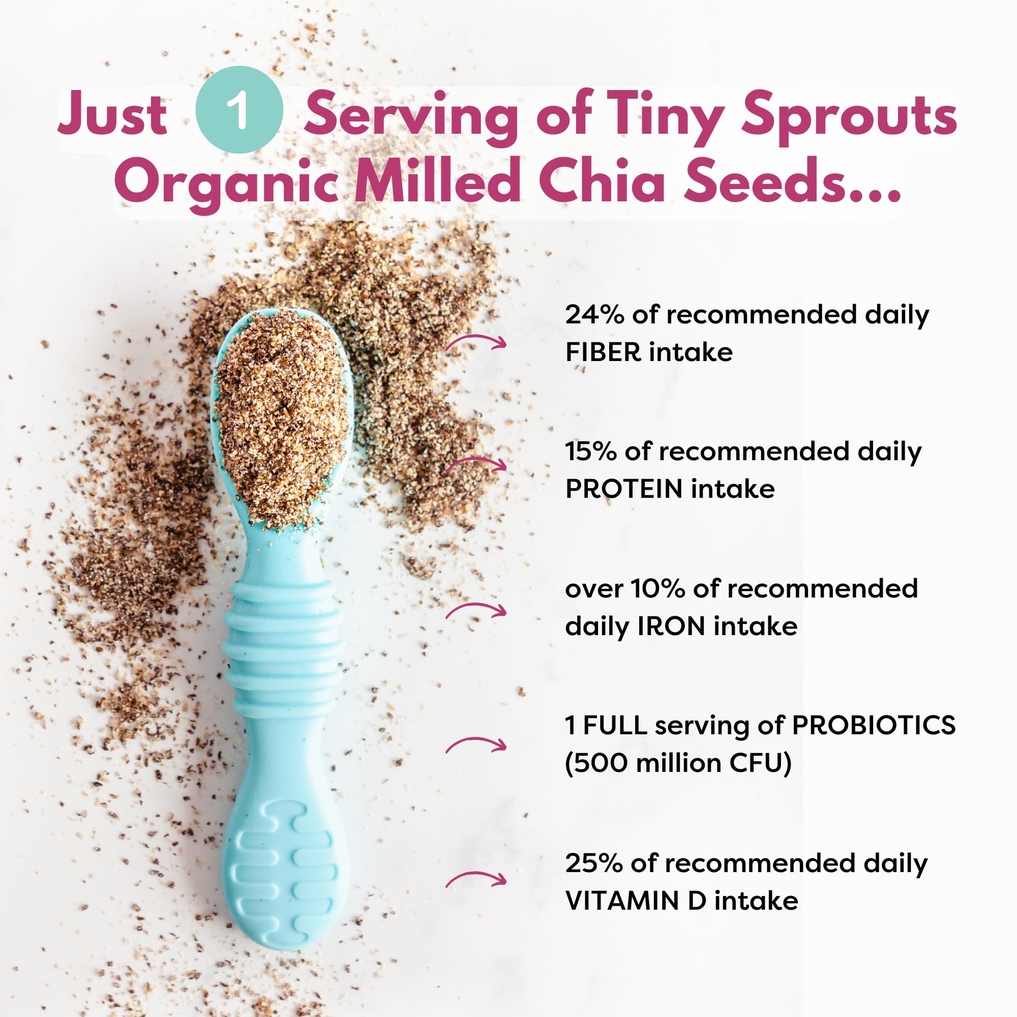 Kid-friendly use ideas with Tiny Sprouts booster in daily meals