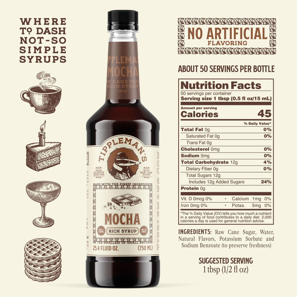 Close-up of Tippleman's Mocha Syrup being poured into a latte.
