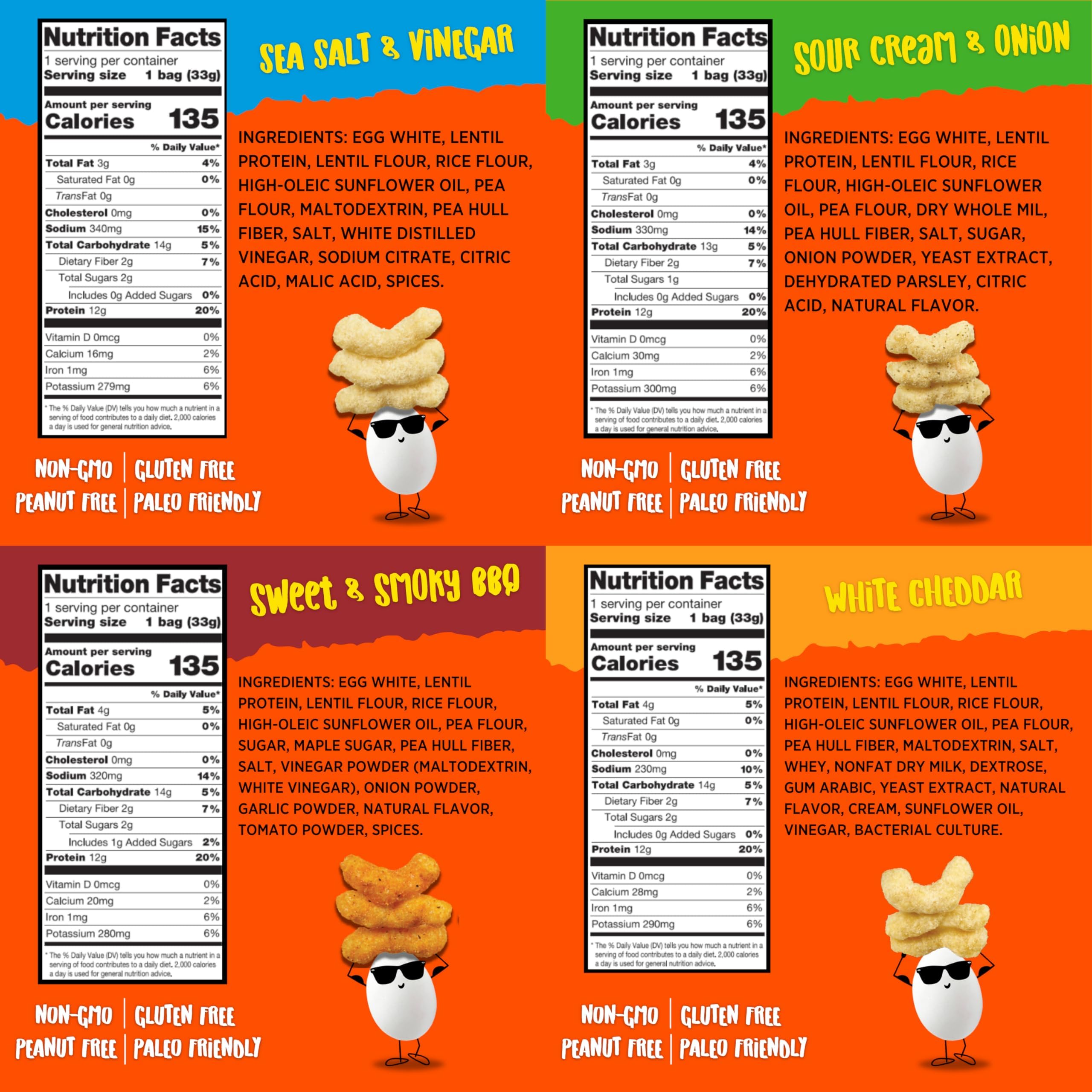 Todd's Egg-Cellent Protein Puffs on shelf highlighting gluten-free and paleo-friendly appeal.
