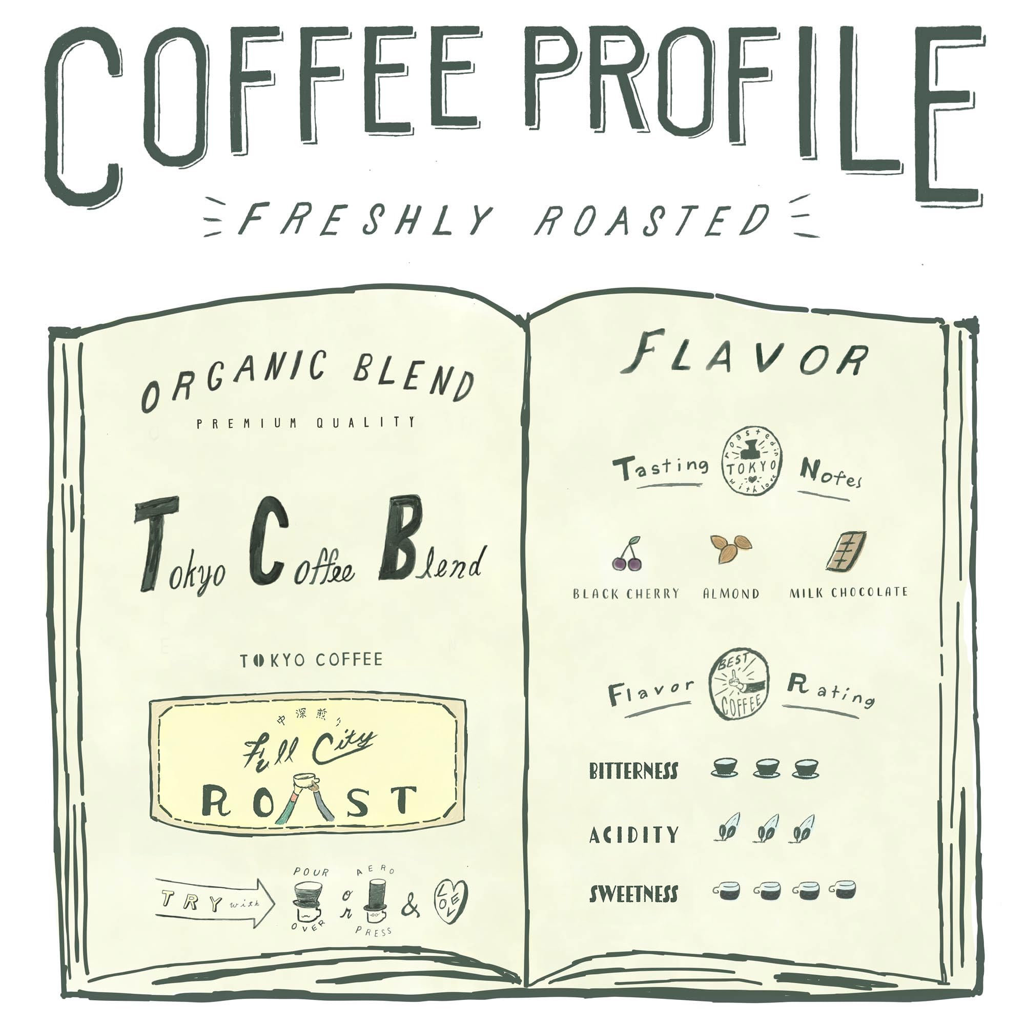 Tokyo Coffee Organic Blend pour-over setup illustrating precise extraction and balance