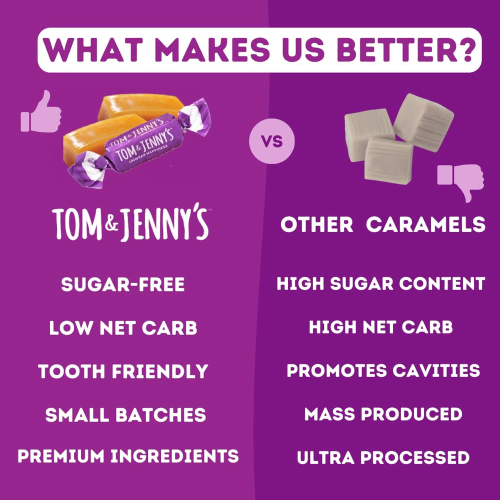 Tom & Jenny's USA-manufactured confection, quality in every bite.
