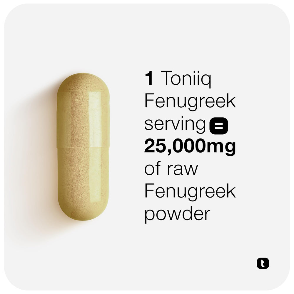 Toniiq Fenugreek Capsules GMP-certified USA facility logo on box.