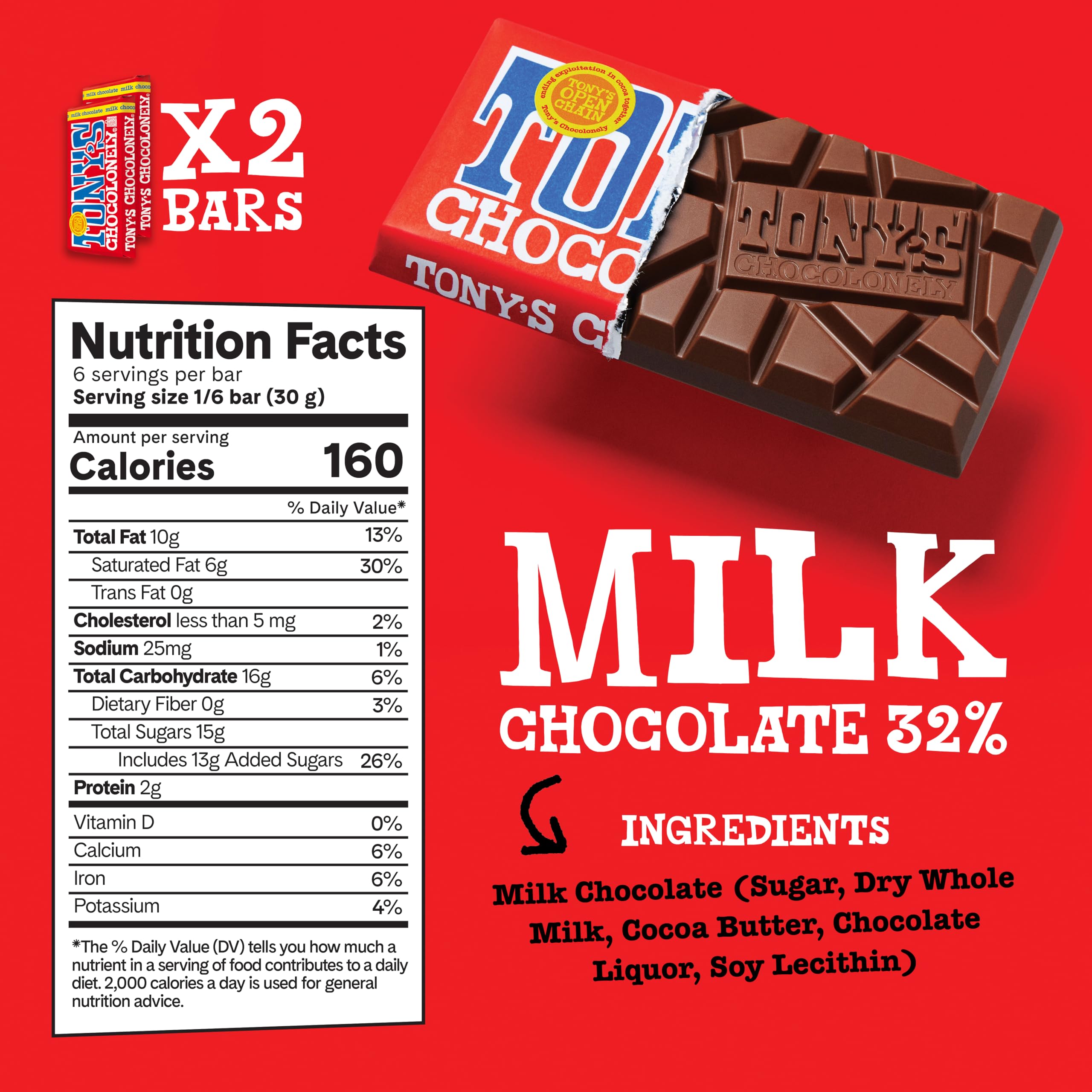Tony's Chocolonely milk chocolate bars variety arranged for sharing among friends.