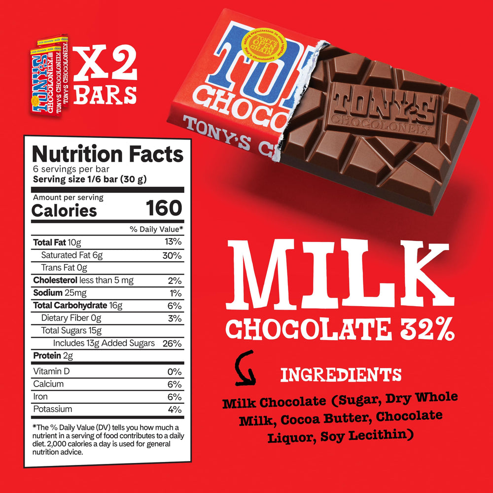 Tony's Chocolonely milk chocolate bars variety arranged for sharing among friends.