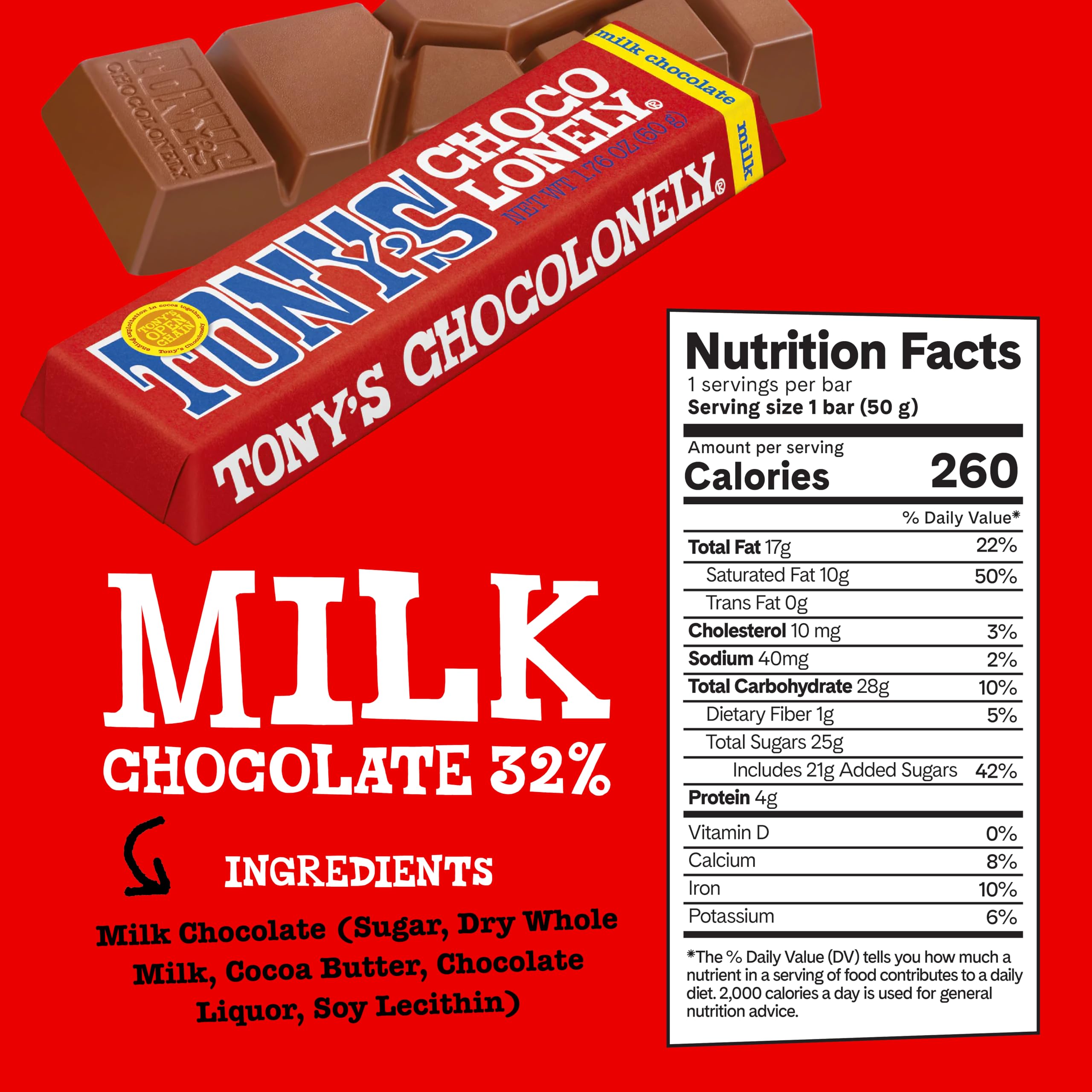 Tony’s Chocolonely milk chocolate sea salt bar highlights creamy texture and balanced finish.