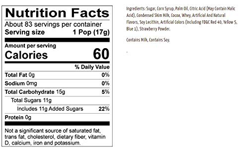 Tootsie Pops various flavors image conveys fun, snackable options for school and lunch boxes.