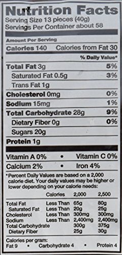 Tootsie Roll Midgees classic flavor close-up emphasizes chewy texture for snacking