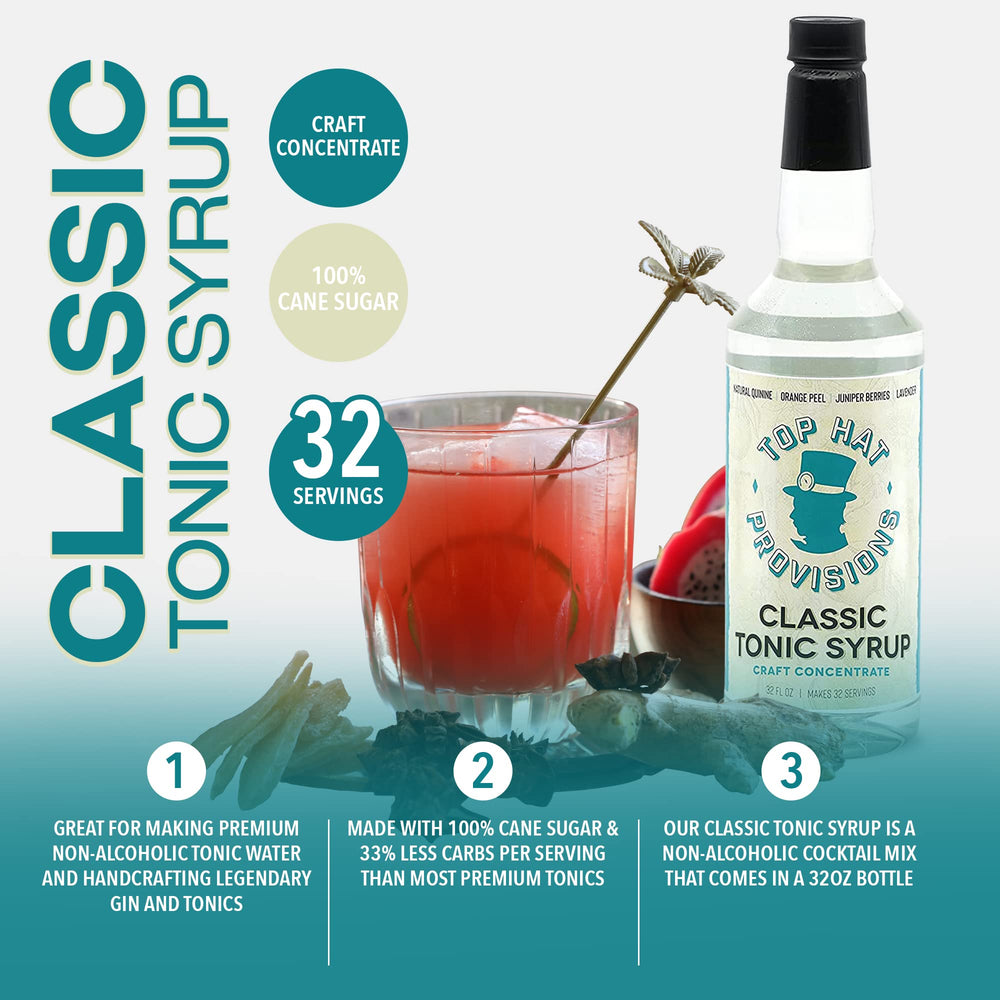 Top Hat Provisions one-ounce dosing into five-ounce soda to show balance