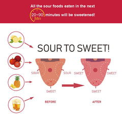 Person chewing Ohh! Berry Miracle Berry to experience flavor change