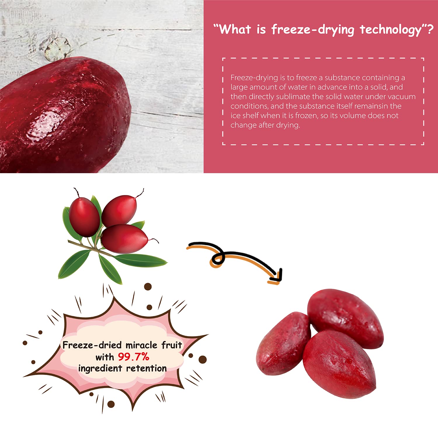 Ohh! Berry Miracle Berry pack back with notes and claims