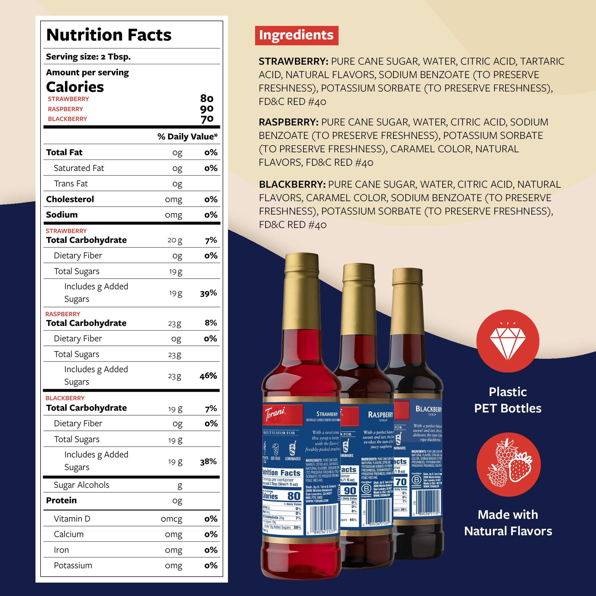 Torani Berry Lovers Strawberry Bottle showcases versatile flavor for cocktails and mocktails.