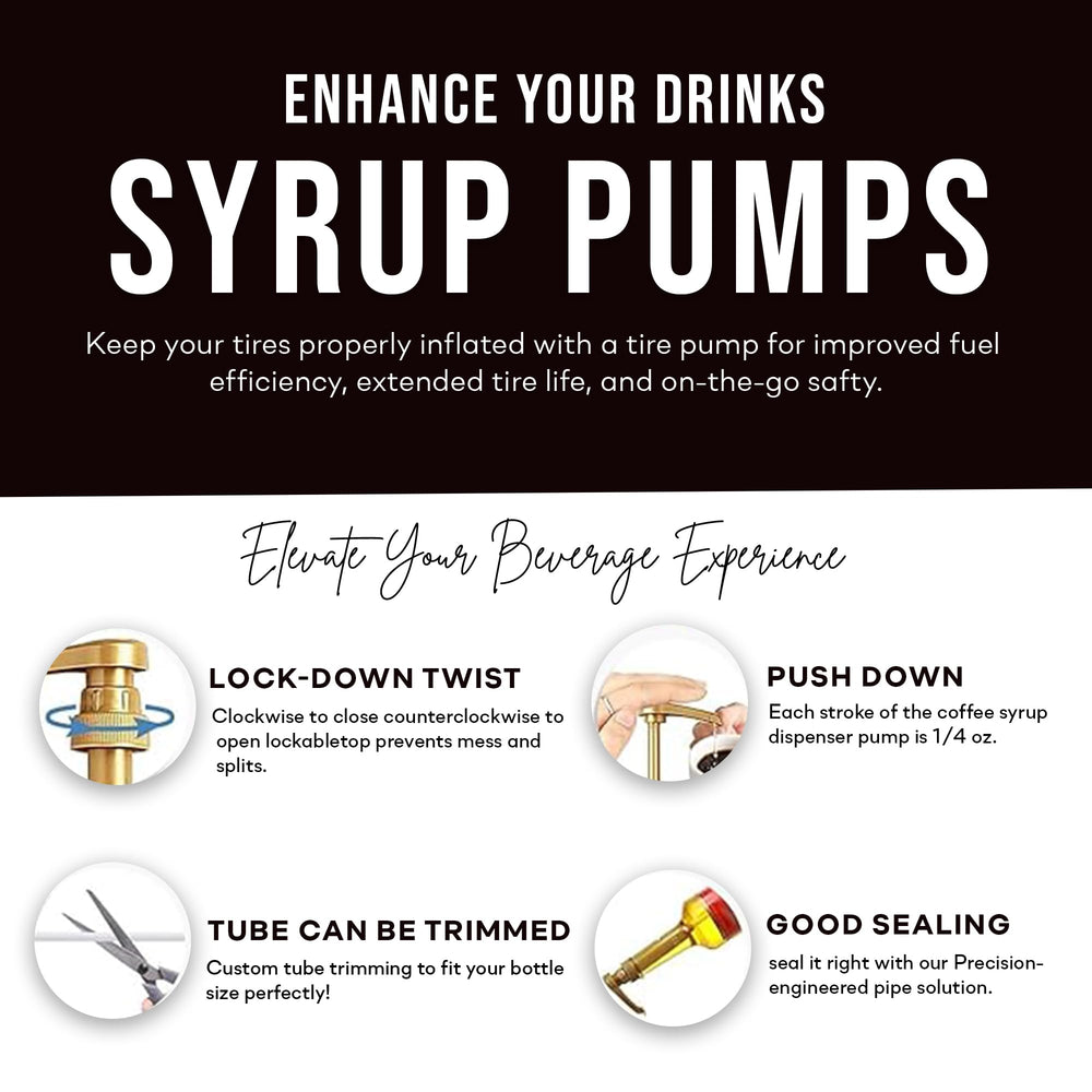 Torani bundle packaging showcases convenient syrup and pump combo.