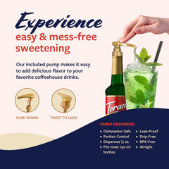 Torani Crème de Menthe syrup label close-up emphasizes natural flavors and cane sugar.