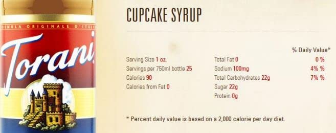 Torani Cupcake Syrup ready-to-use in blended drinks and steamers.