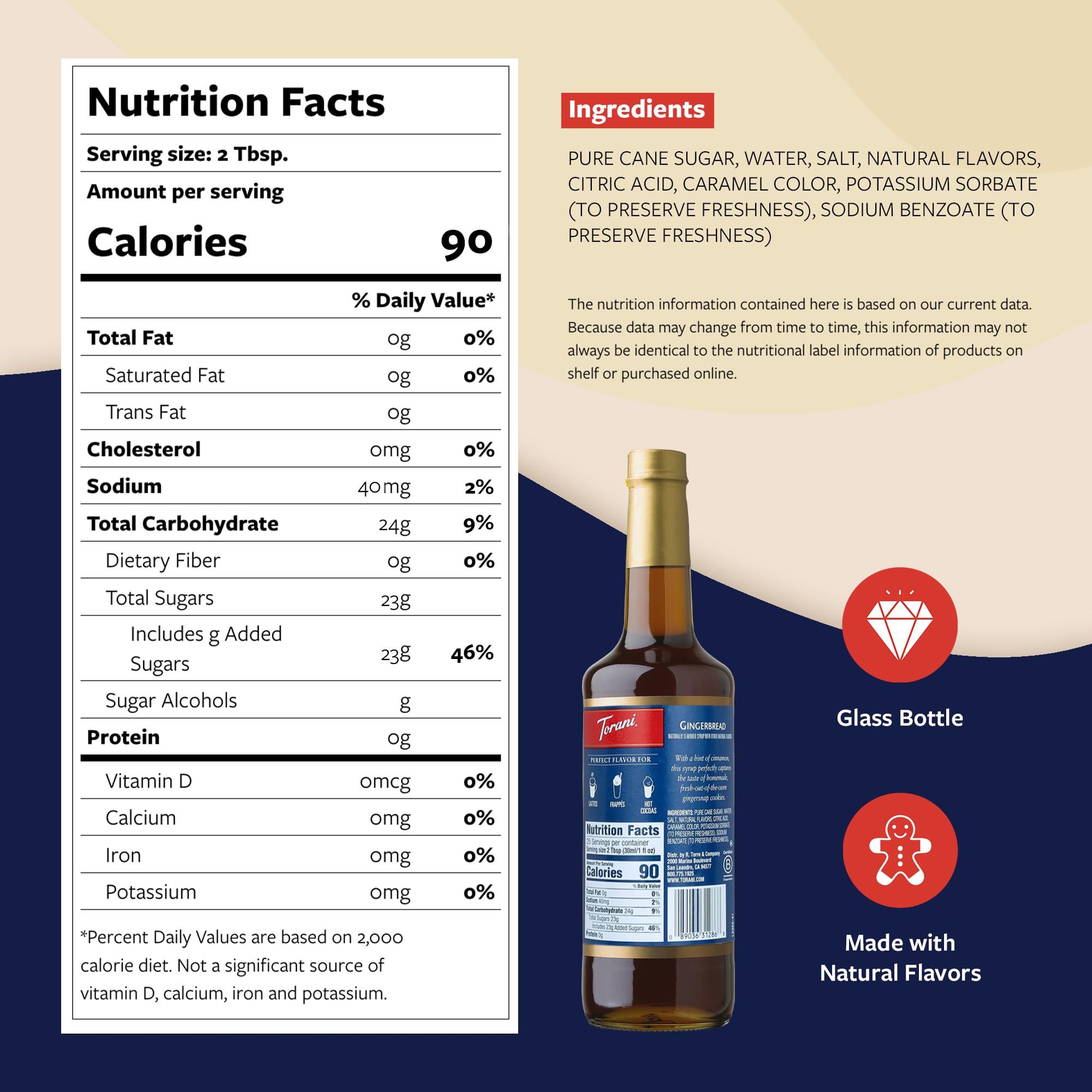 Torani gingerbread syrup bottle front label showing classic flavor profile.