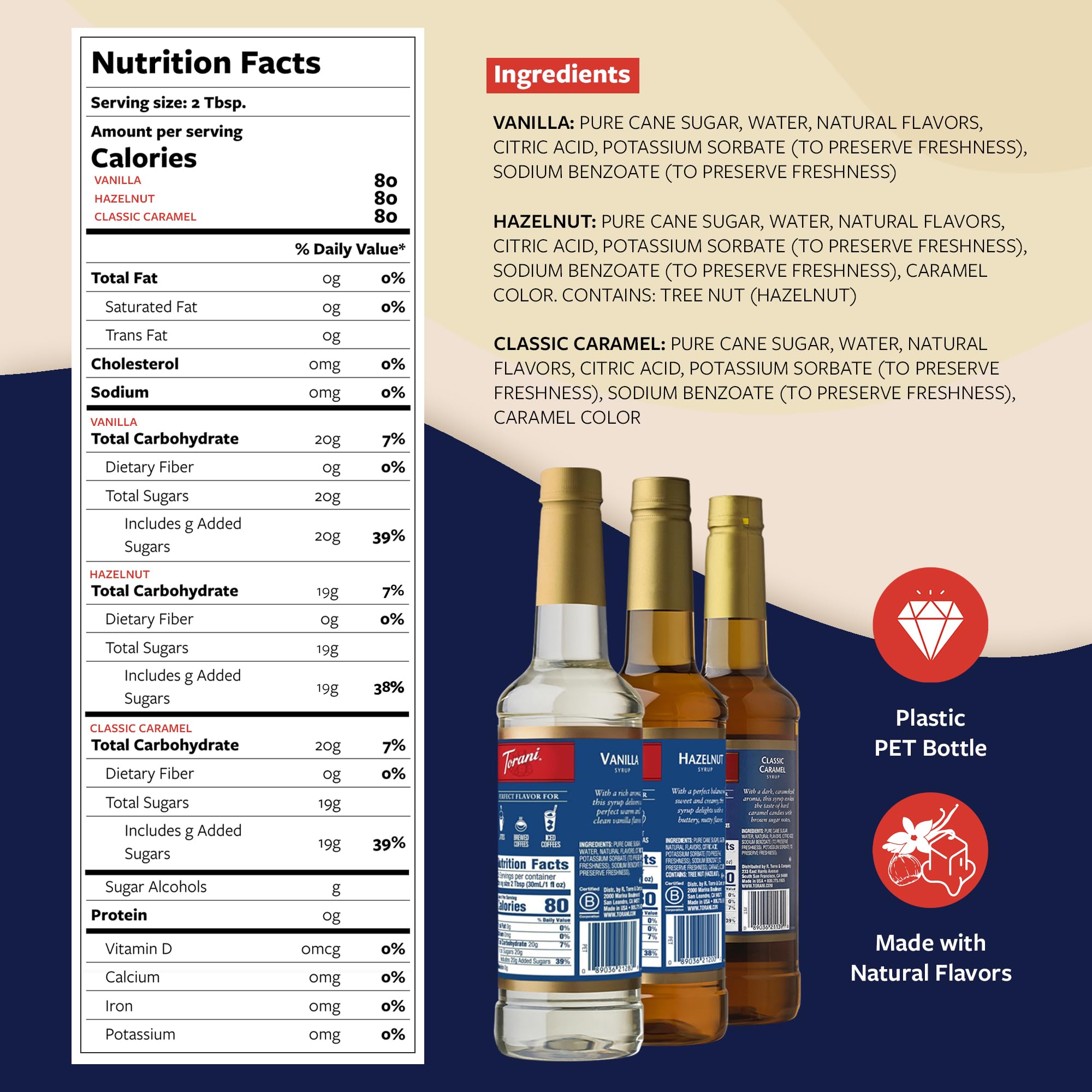 Torani Hazelnut Syrup bottle pour adds nutty depth to lattes