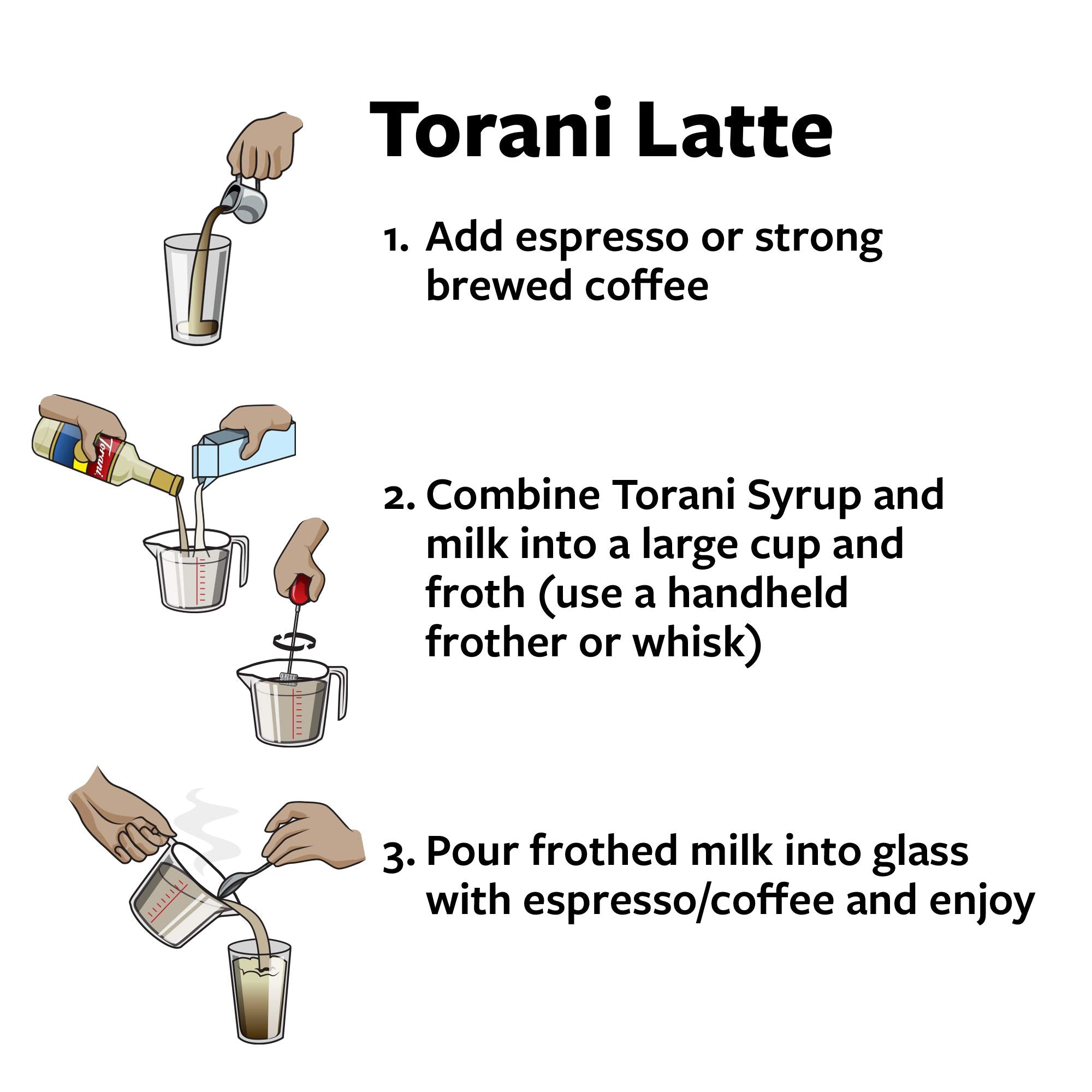 Torani Peppermint Syrup in Italian soda for sparkling mint flavor.