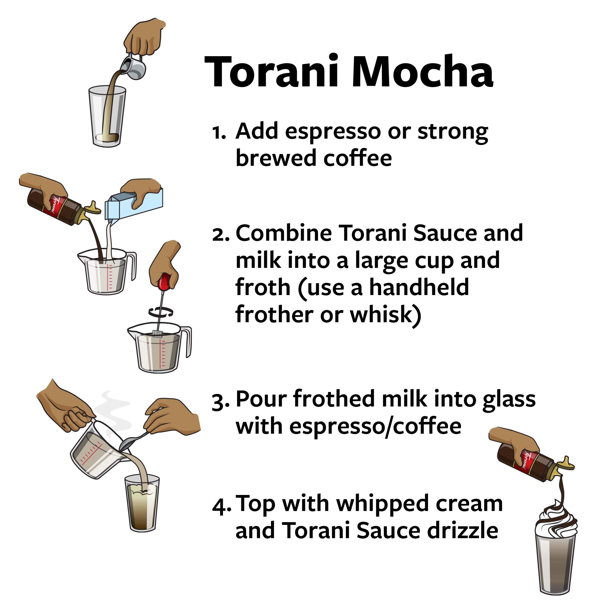 Torani Puremade Dark Chocolate Sauce served in glass suggests indulgent sipping.