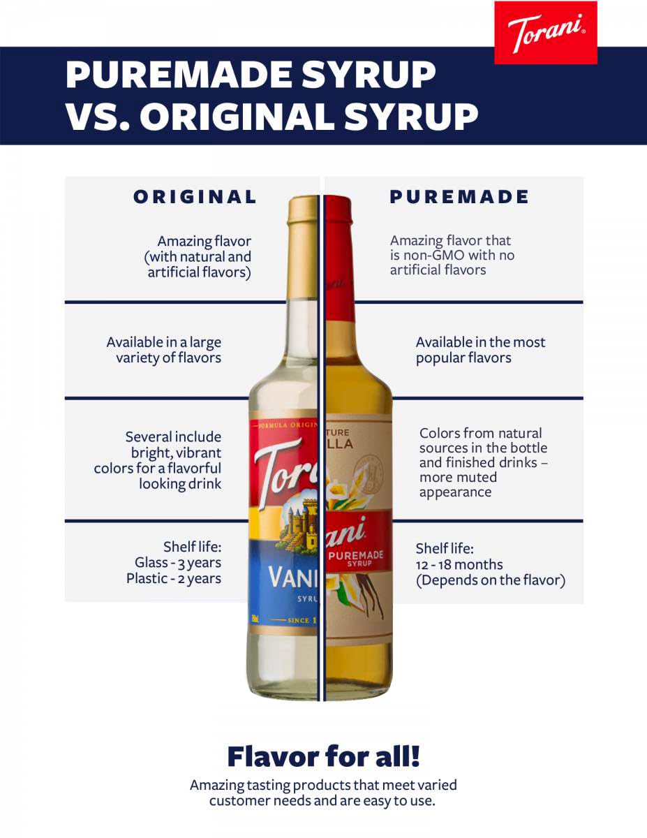 Torani Puremade Vanilla label closeup highlighting natural ingredients and pure flavor