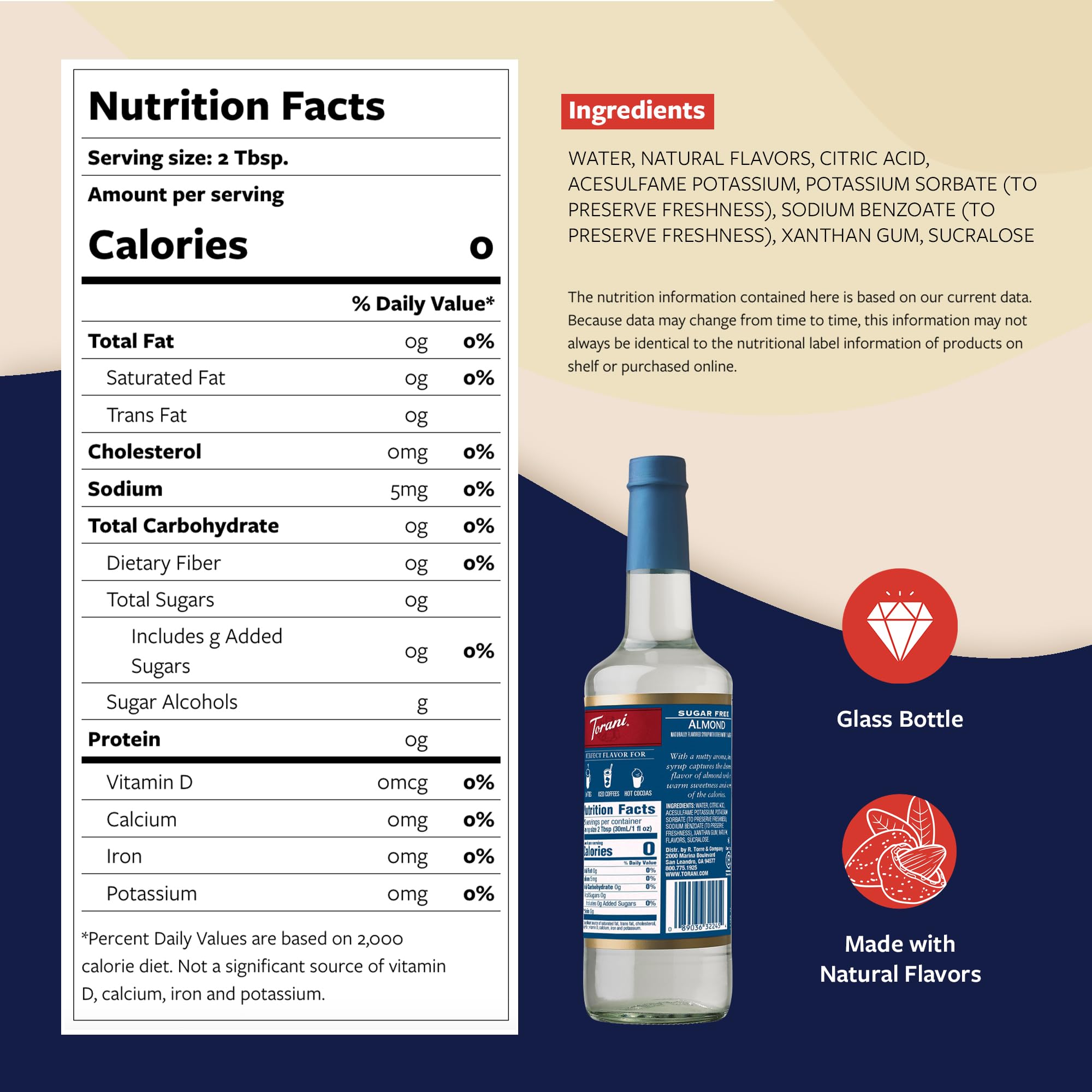 Torani Sugar Free Almond Syrup glass bottle highlights premium packaging for home use.