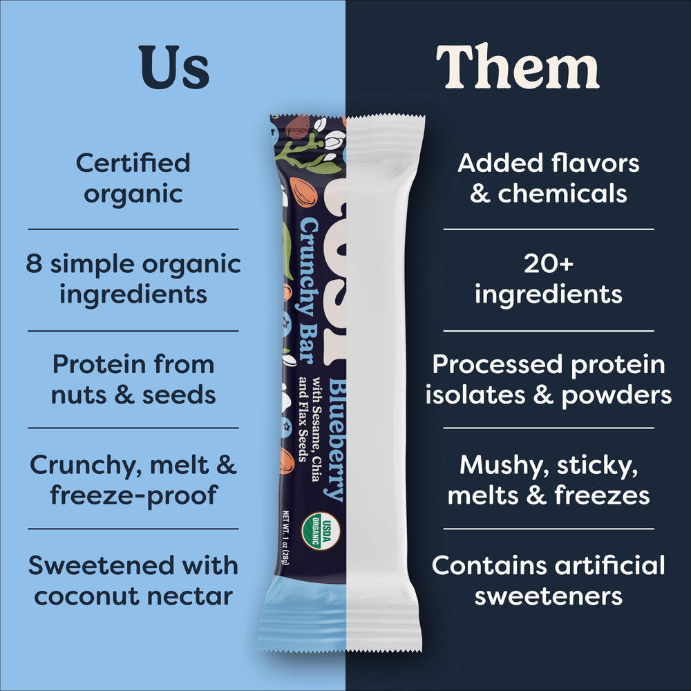 Tosi 12-pack display for almond blueberry bars.