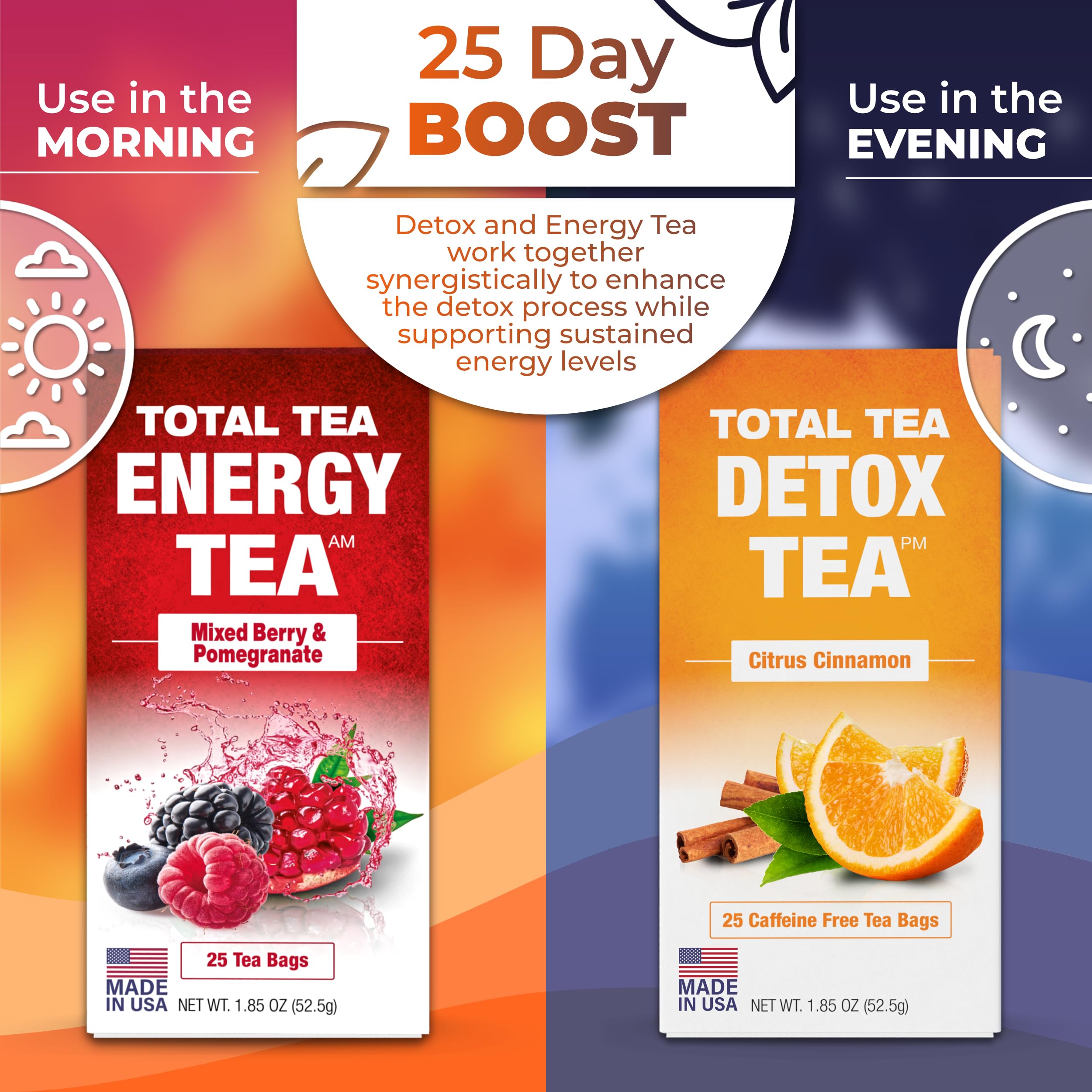 Total Tea Citrus Cinnamon Flavor: refreshing citrus with warm spice for enjoyment.