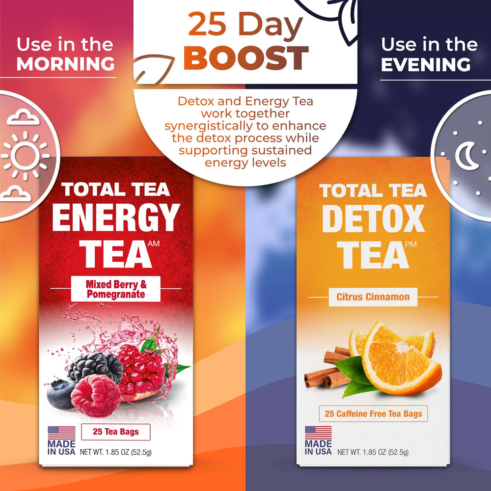 Total Tea Citrus Cinnamon Flavor: refreshing citrus with warm spice for enjoyment.