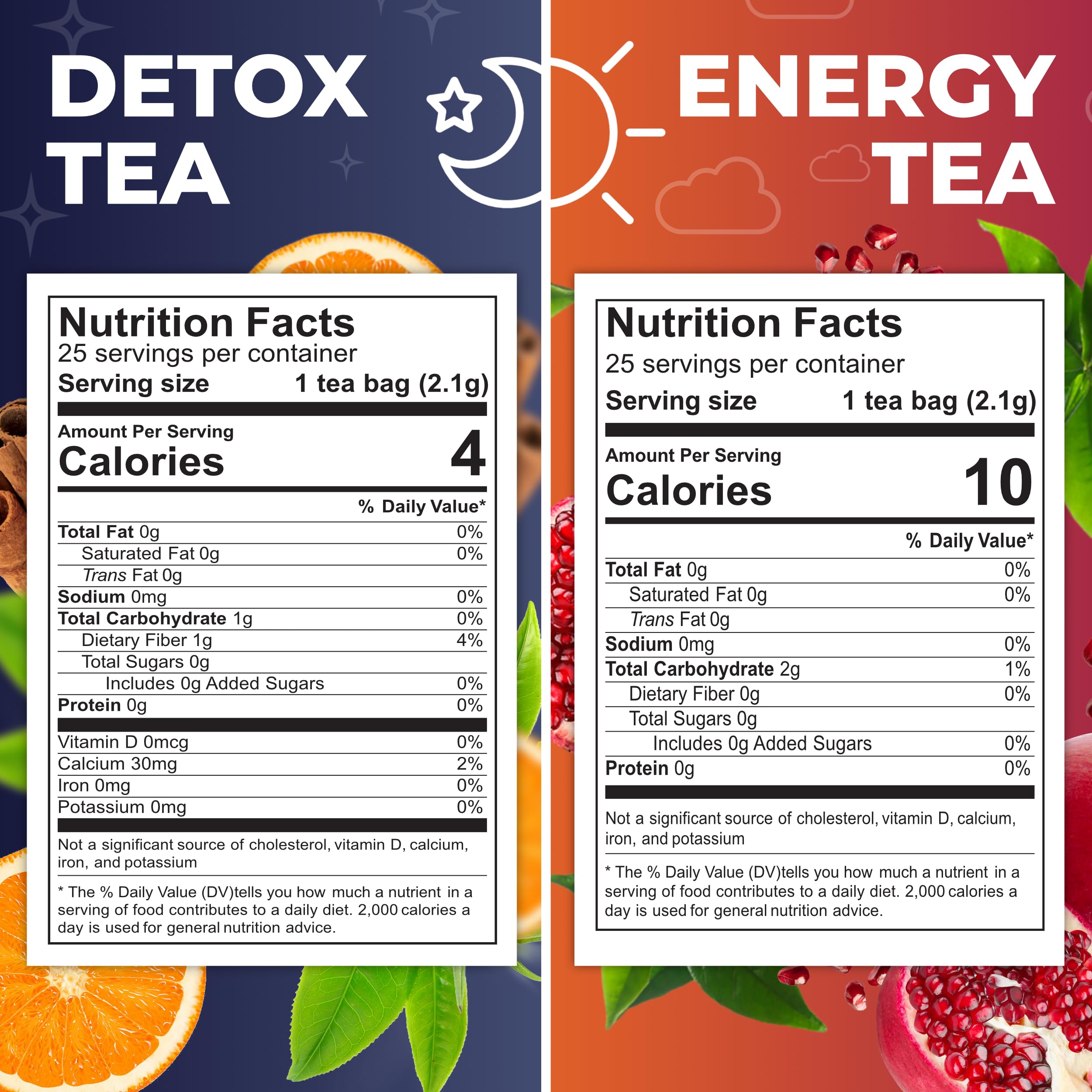 Total Tea Energy Set Bundle: vibrant herbal ritual for focused calm.