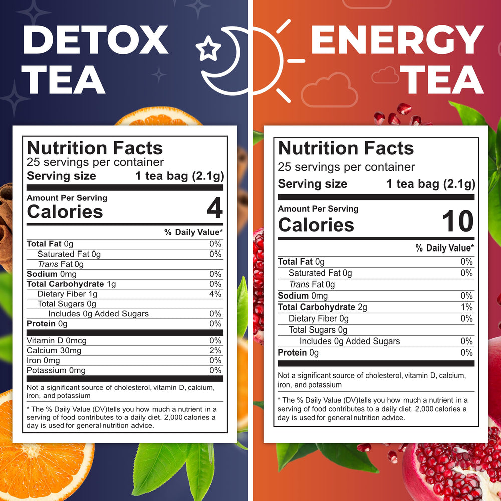 Total Tea Energy Set Bundle: vibrant herbal ritual for focused calm.