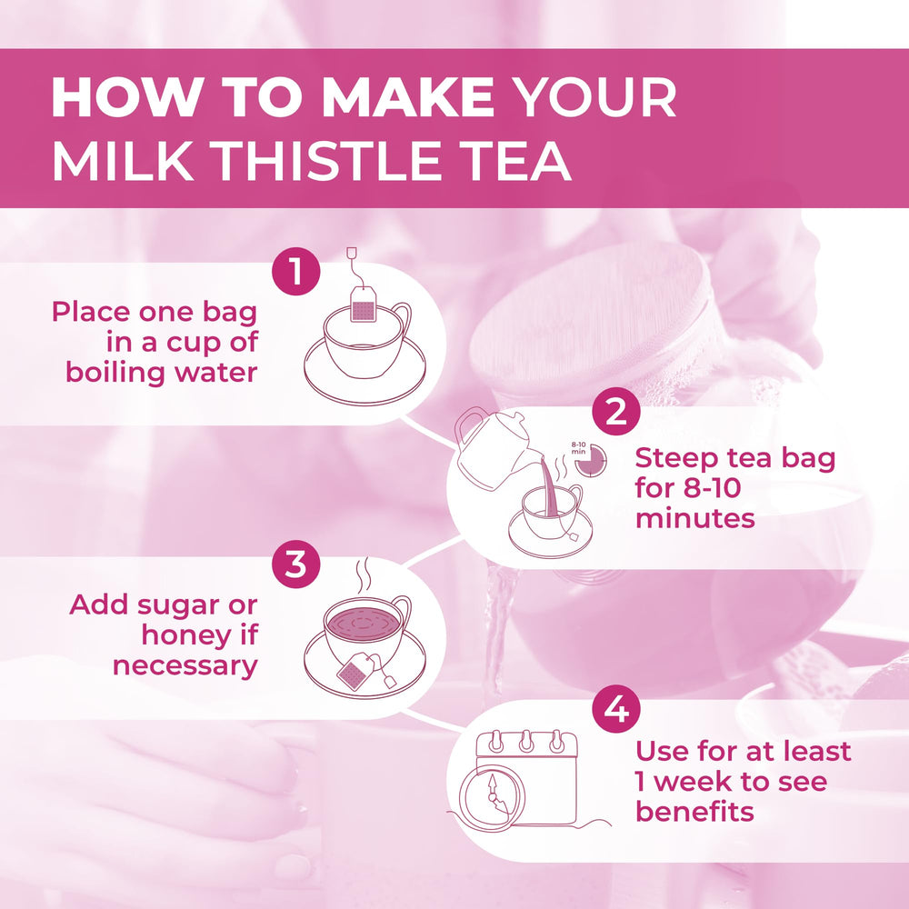 Total Tea made in USA in GMP facility supports quality and safety