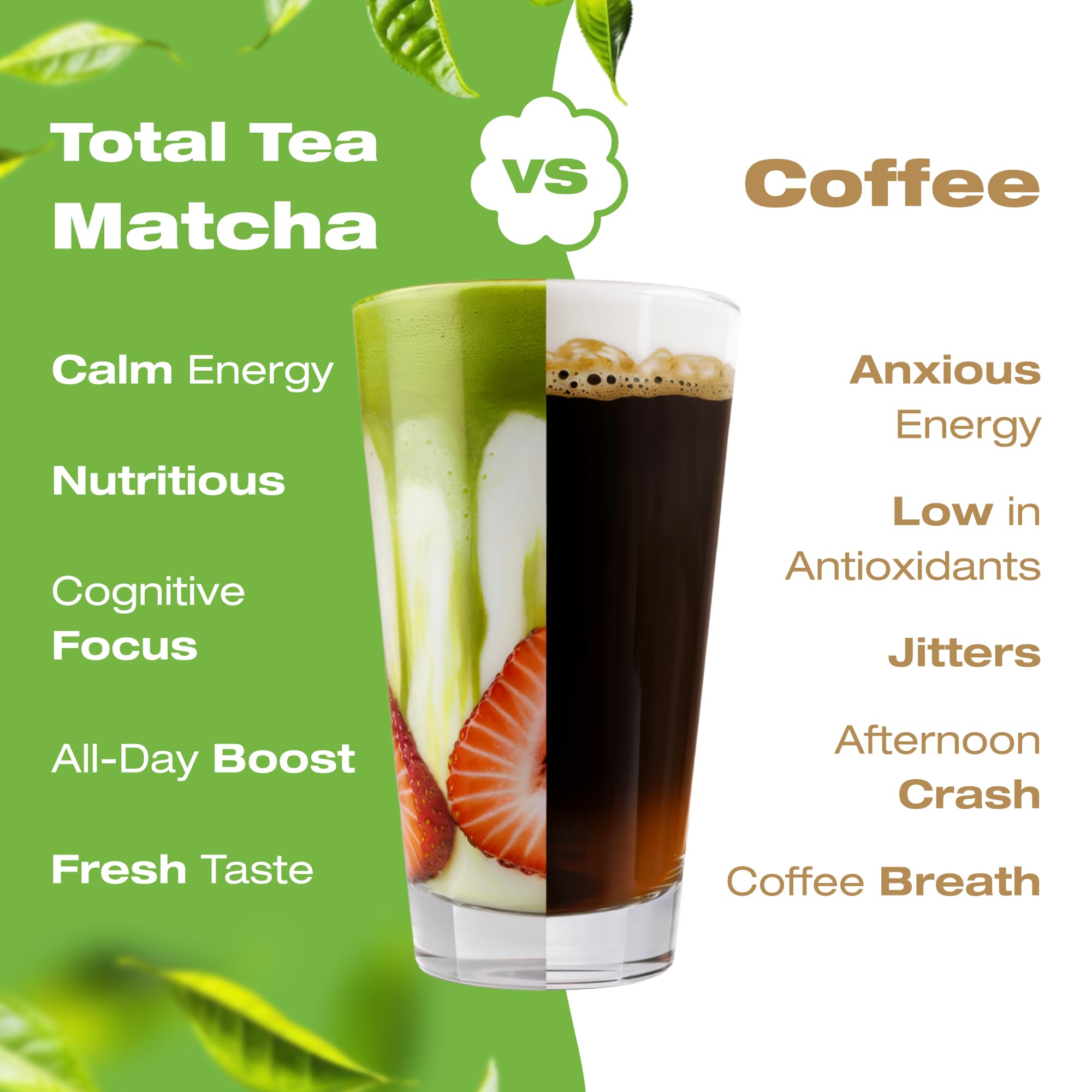 Total Tea Organic Matcha Latte cup showcasing rich, verdant shade and smooth texture.