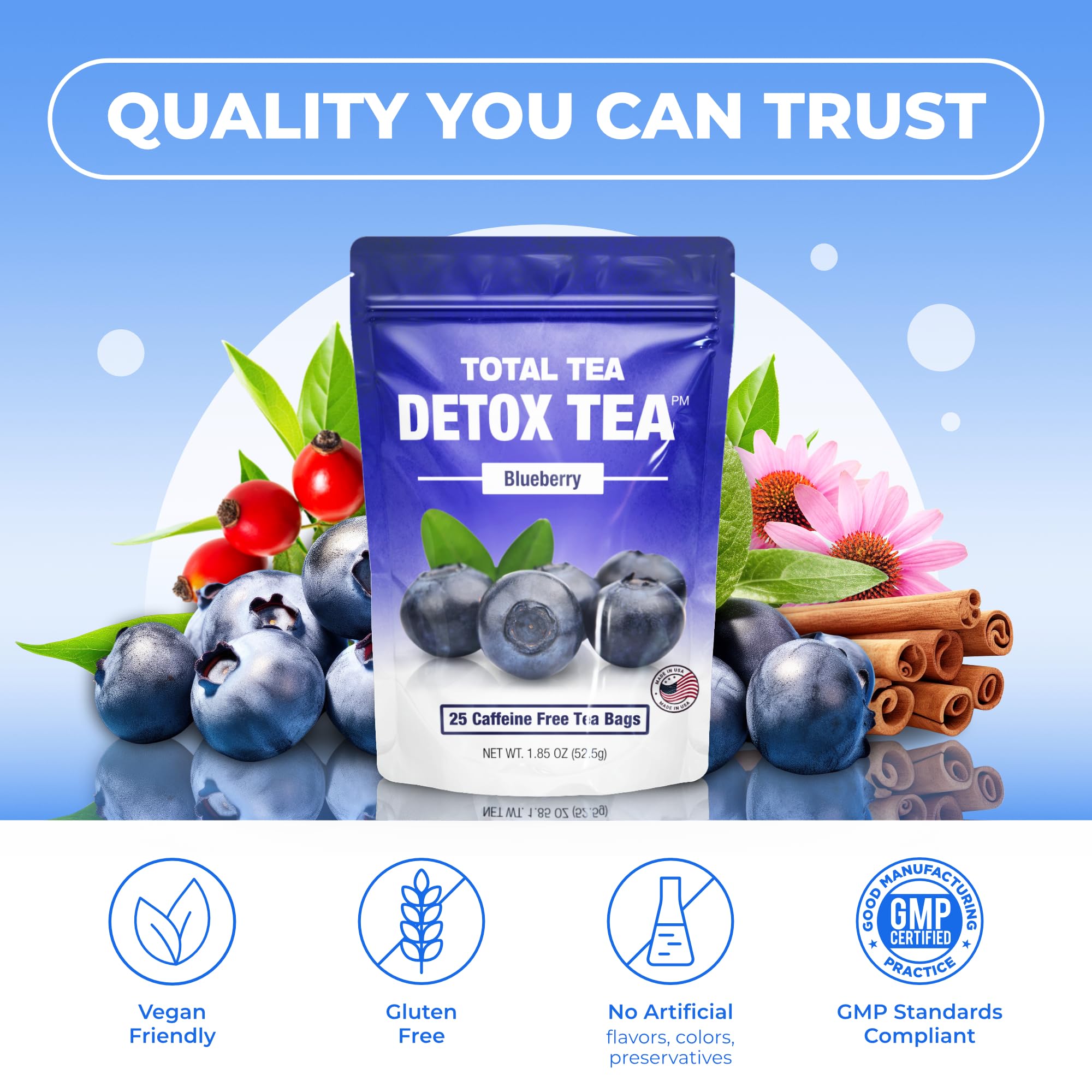 Total Tea SIimming Detox Tea blueberry fruit notes enhance a fruity, caffeine-free routine.