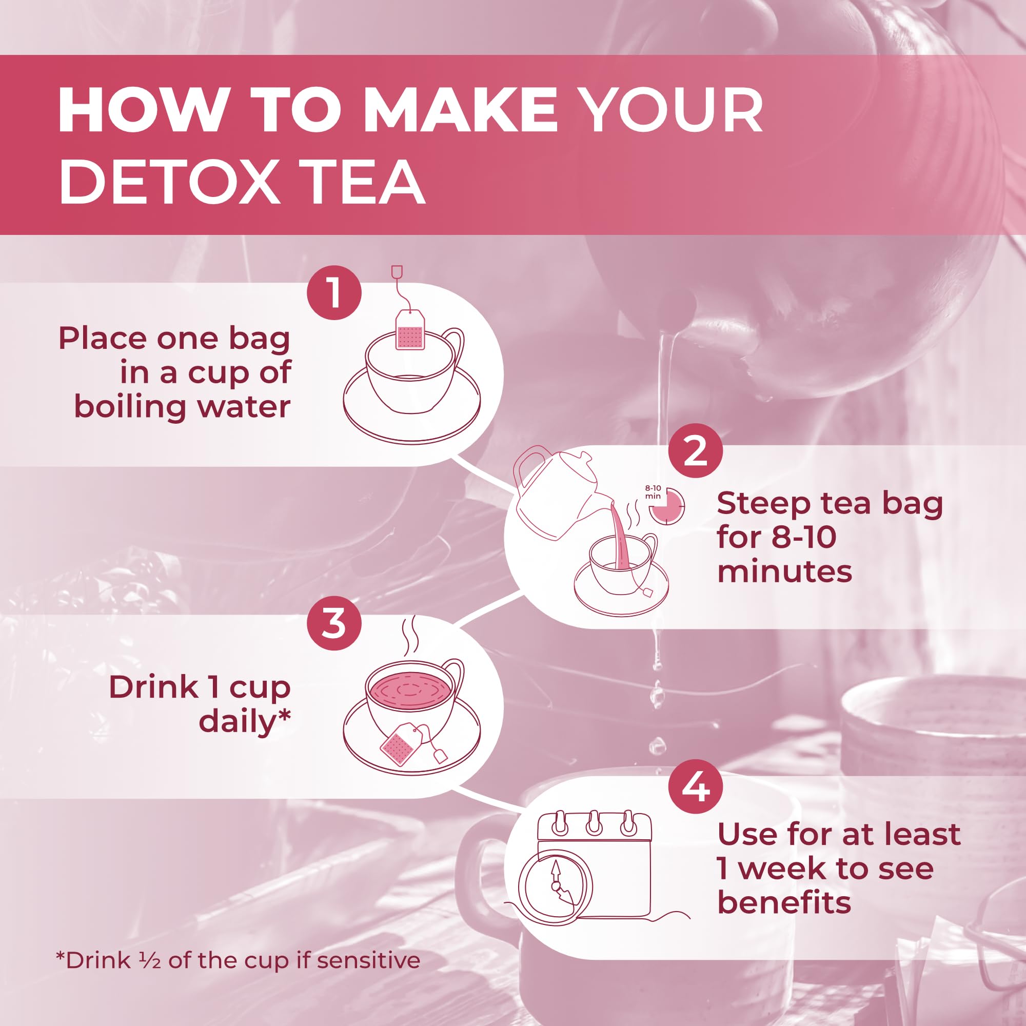 Total Tea Simming Detox Tea raspberry fruit notes enhance aroma