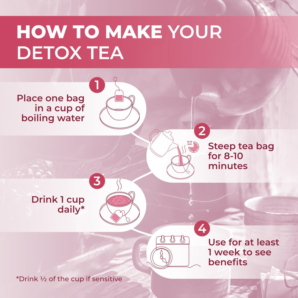 Total Tea Simming Detox Tea raspberry fruit notes enhance aroma