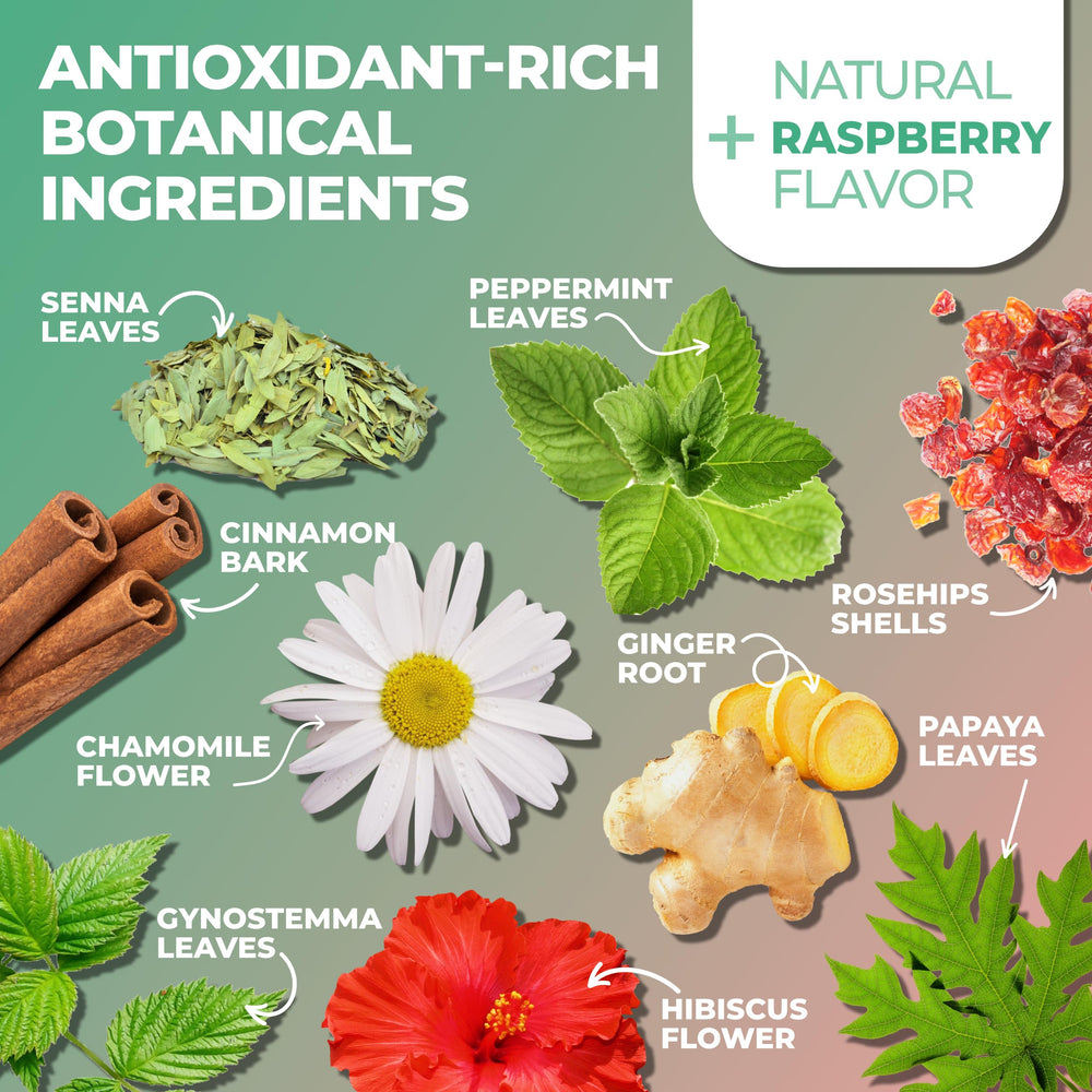 Total Tea Slimming Detox Tea citrus cinnamon aroma enhancing your routine.