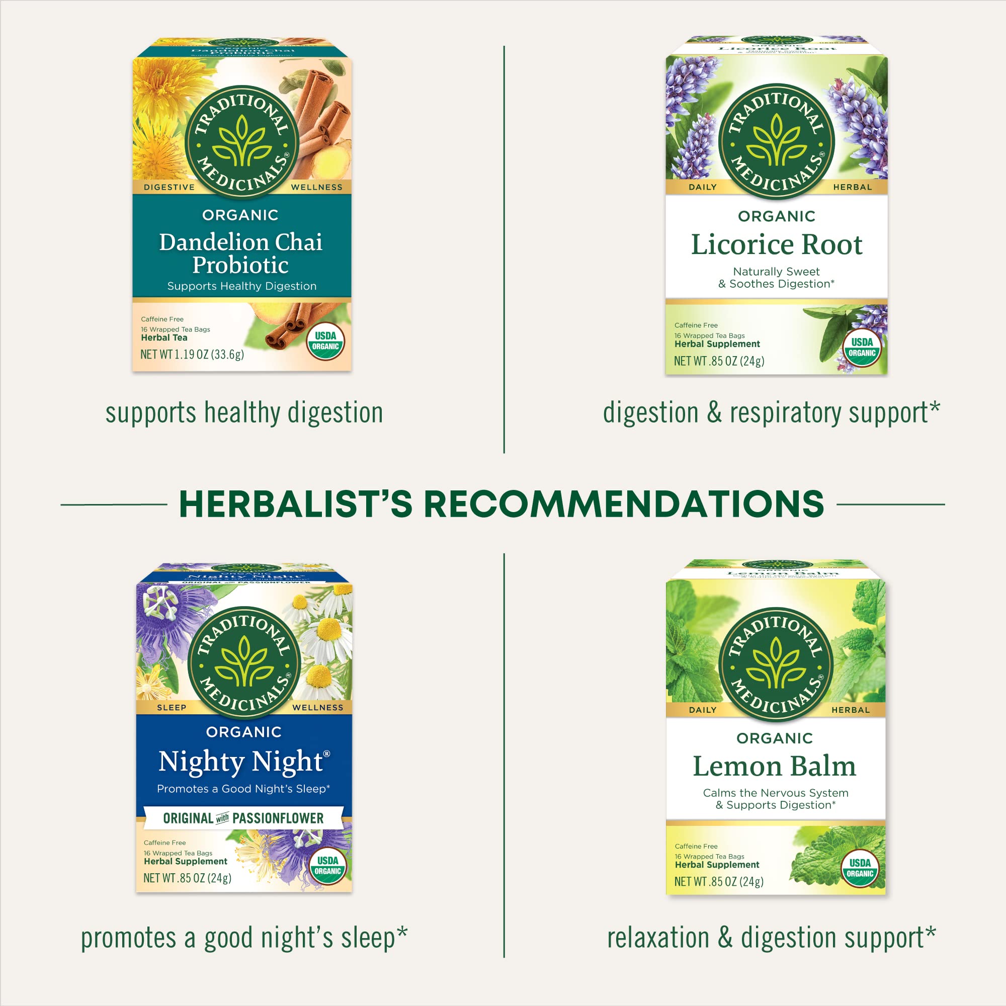 Traditional Medicinals Nile Valley chamomile source supporting sustainable sourcing.