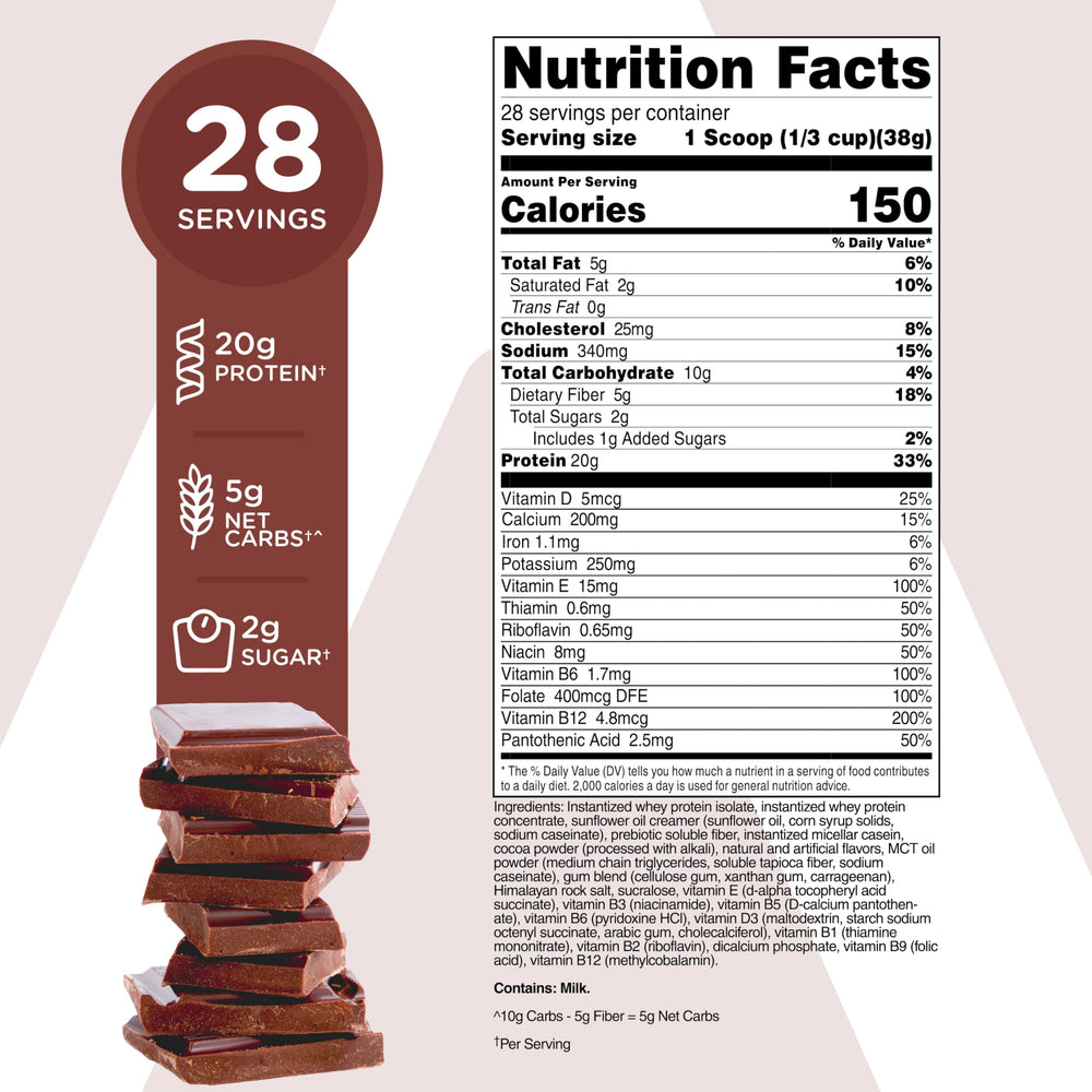 TransformHQ Meal Replacement Chocolate serving scoop shown for easy portion control