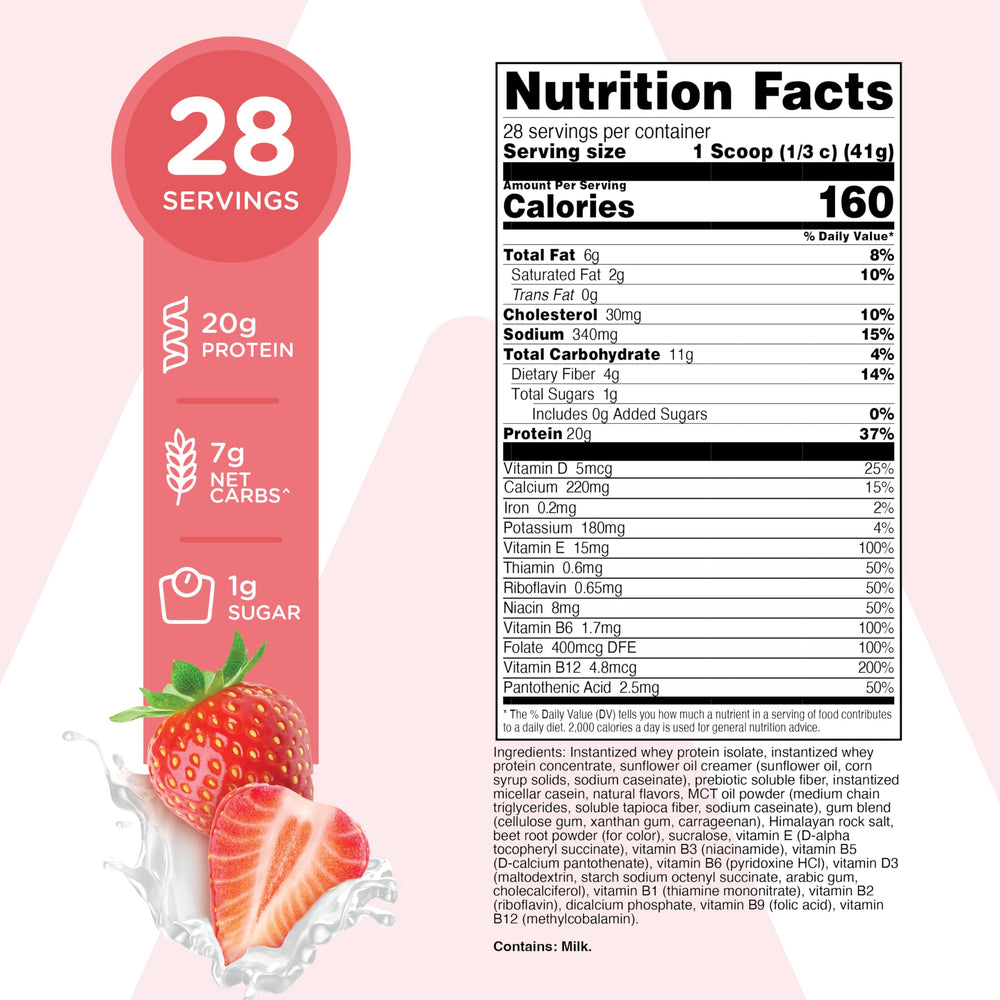 TransformHQ Meal Replacement Shake jar back view with nutrition highlights and gluten-free, non-GMO claims