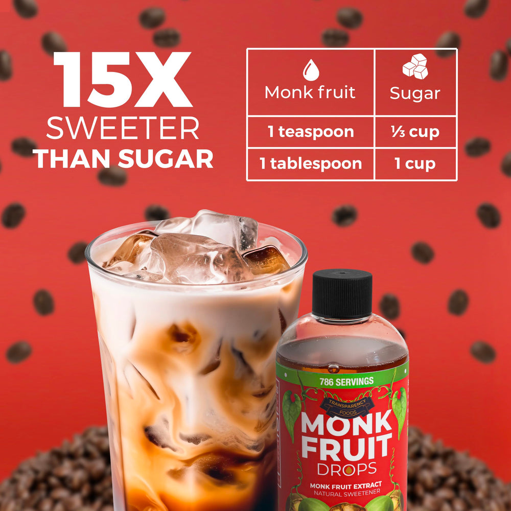 Transparency Foods monk fruit drops added to coffee and tea for calorie-free flavor
