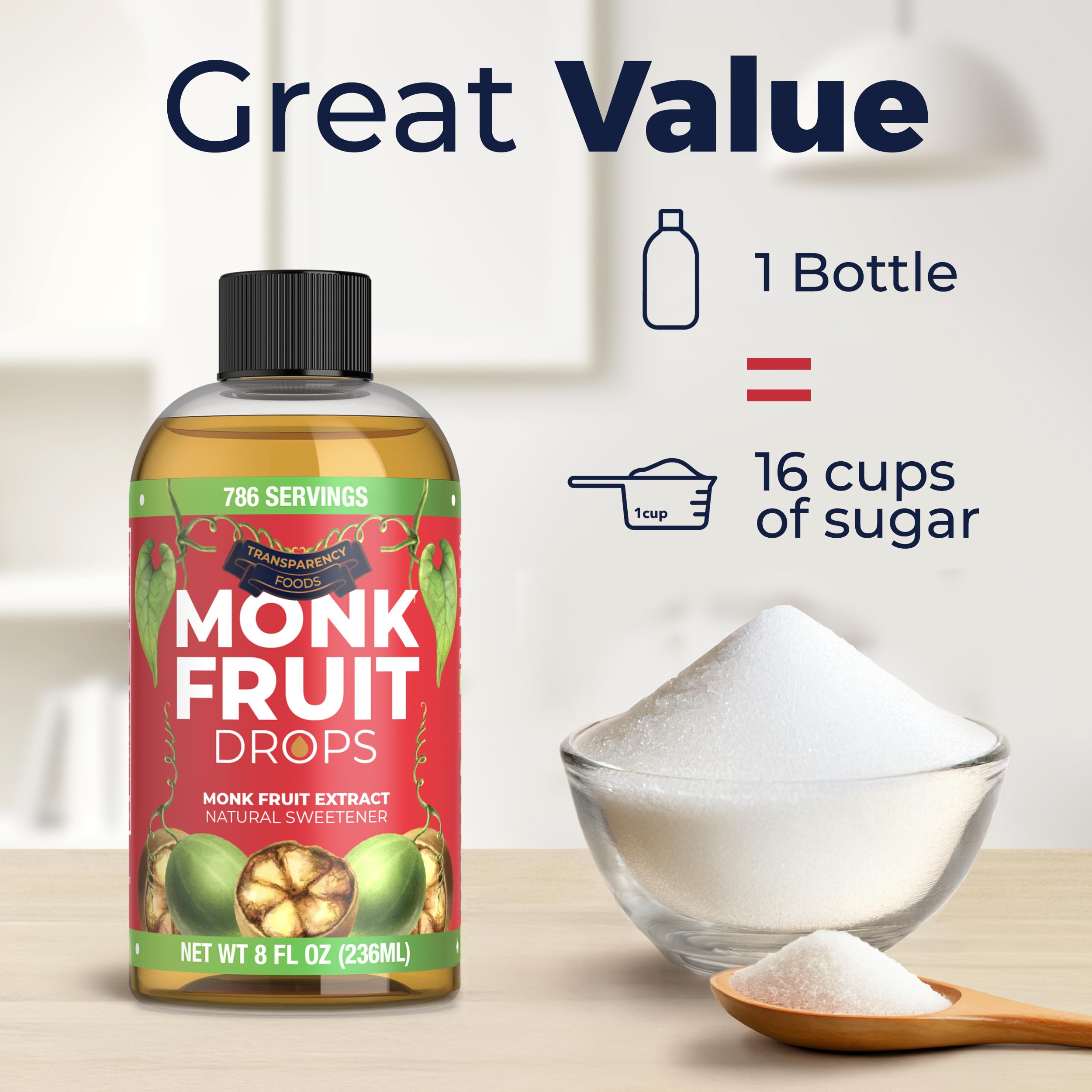Transparency Foods monk fruit drops serving size note showing 6 drops to 1 teaspoon