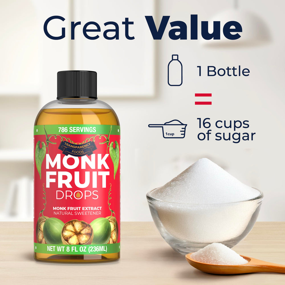 Transparency Foods monk fruit drops serving size note showing 6 drops to 1 teaspoon