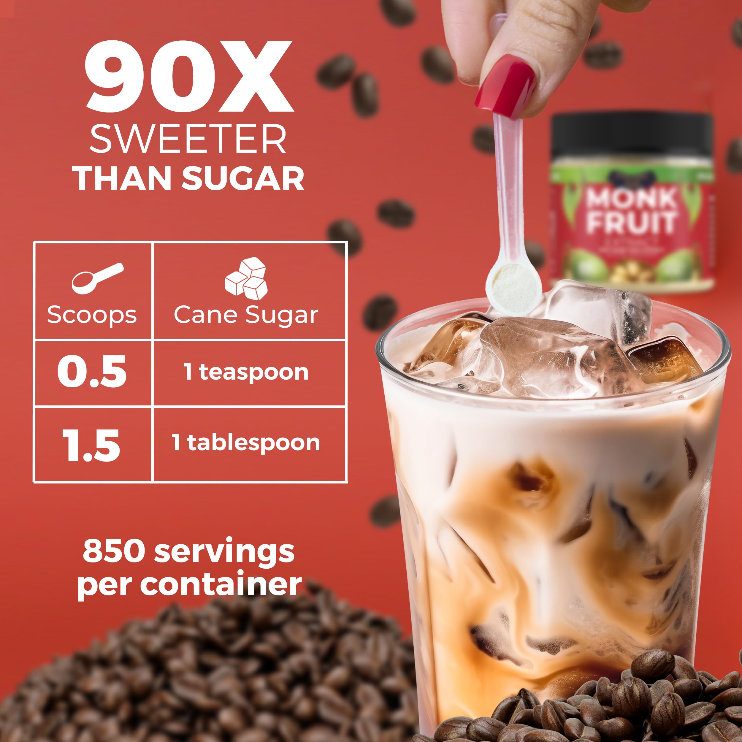 Transparency Foods monk fruit extract in a coffee cup ready to sweeten