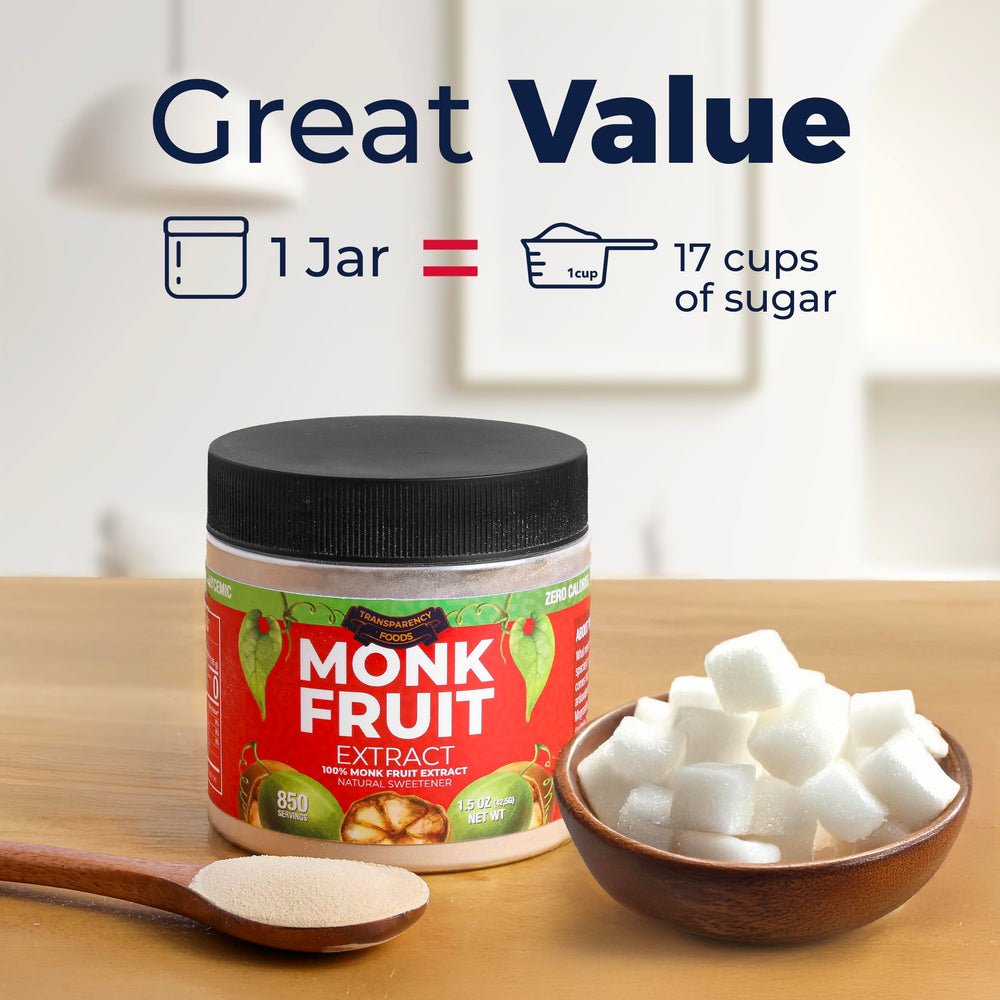 Transparency Foods monk fruit extract pouring action emphasizes quick dissolving sweetness