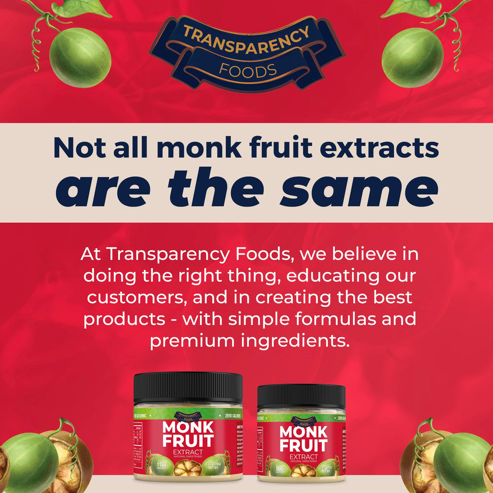 Transparency Foods monk fruit sweetener packaging reflects high quality and rigorous testing
