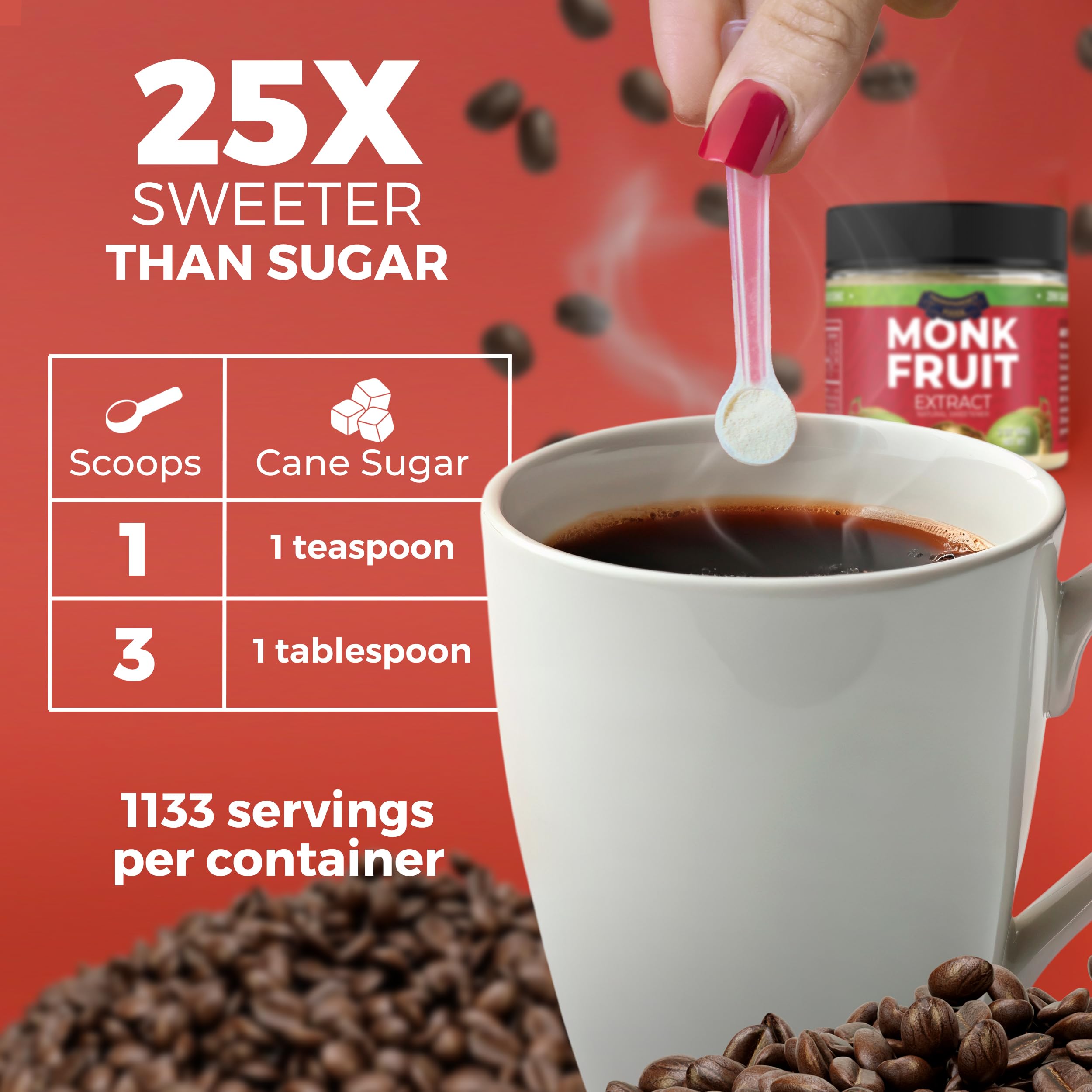 Pouring Transparency Foods monk fruit sweetener into coffee for flavor