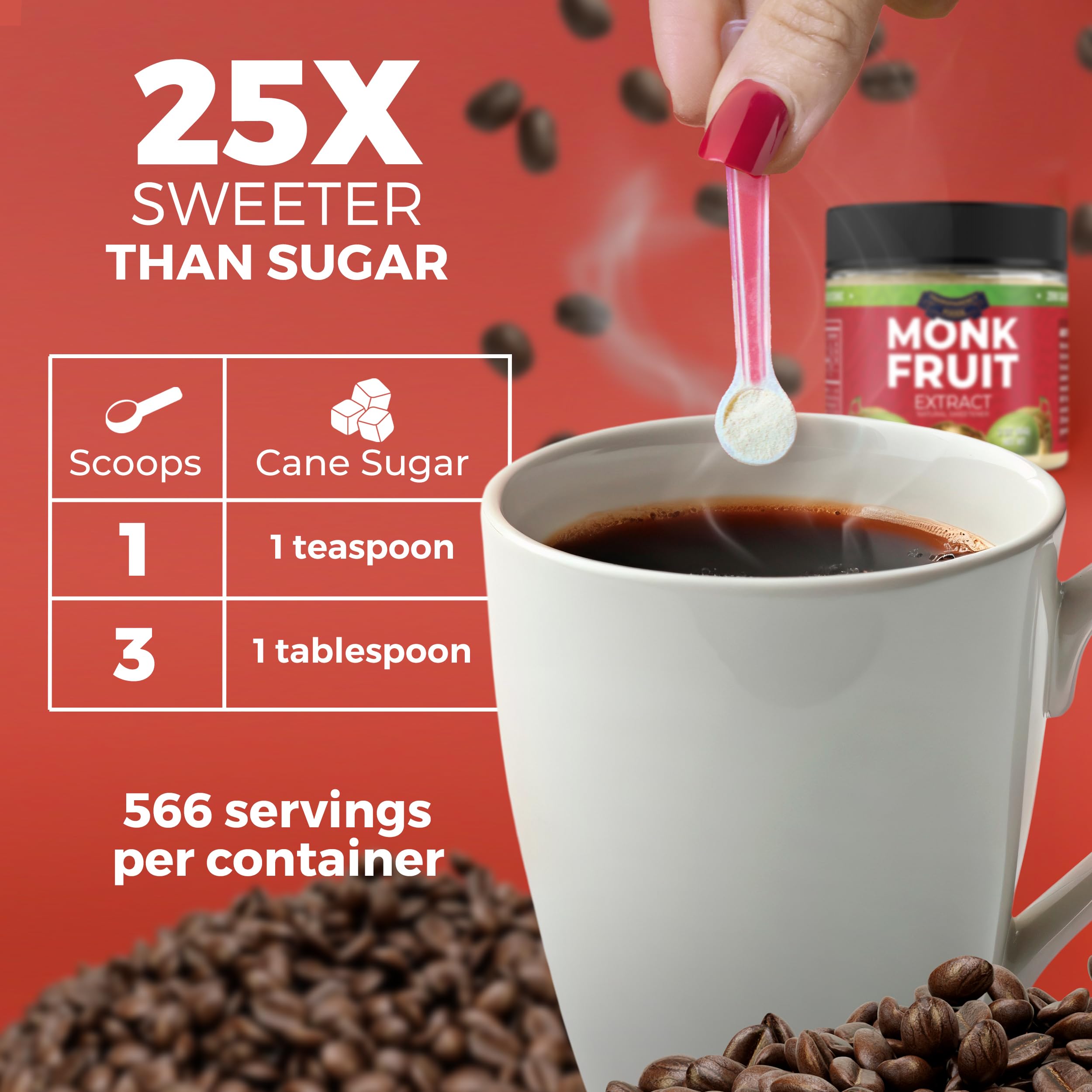 Transparency Foods monk fruit sweetener in tea mug offers zero glycemic impact