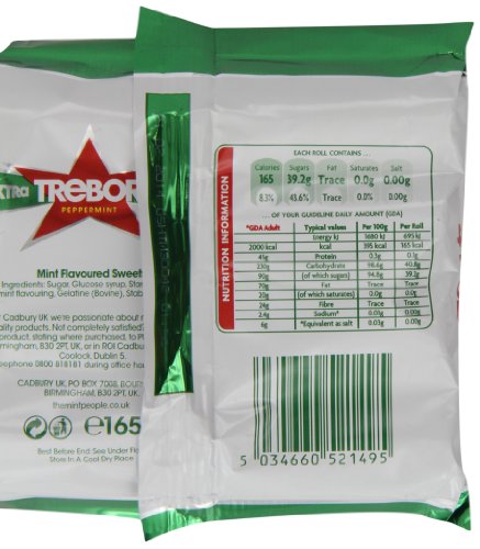 Trebor Extra Strong Peppermint Mints closeup reveals crisp mints and shine