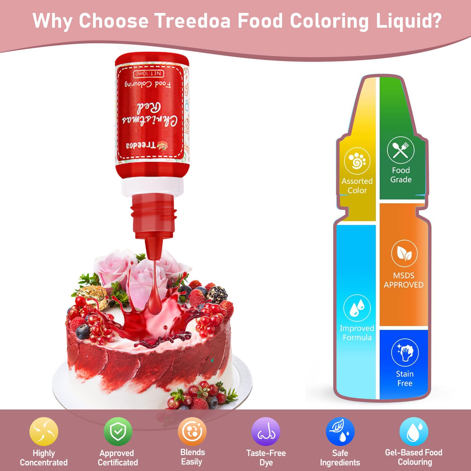 Treedoa fondant icing color liquid for seamless shading