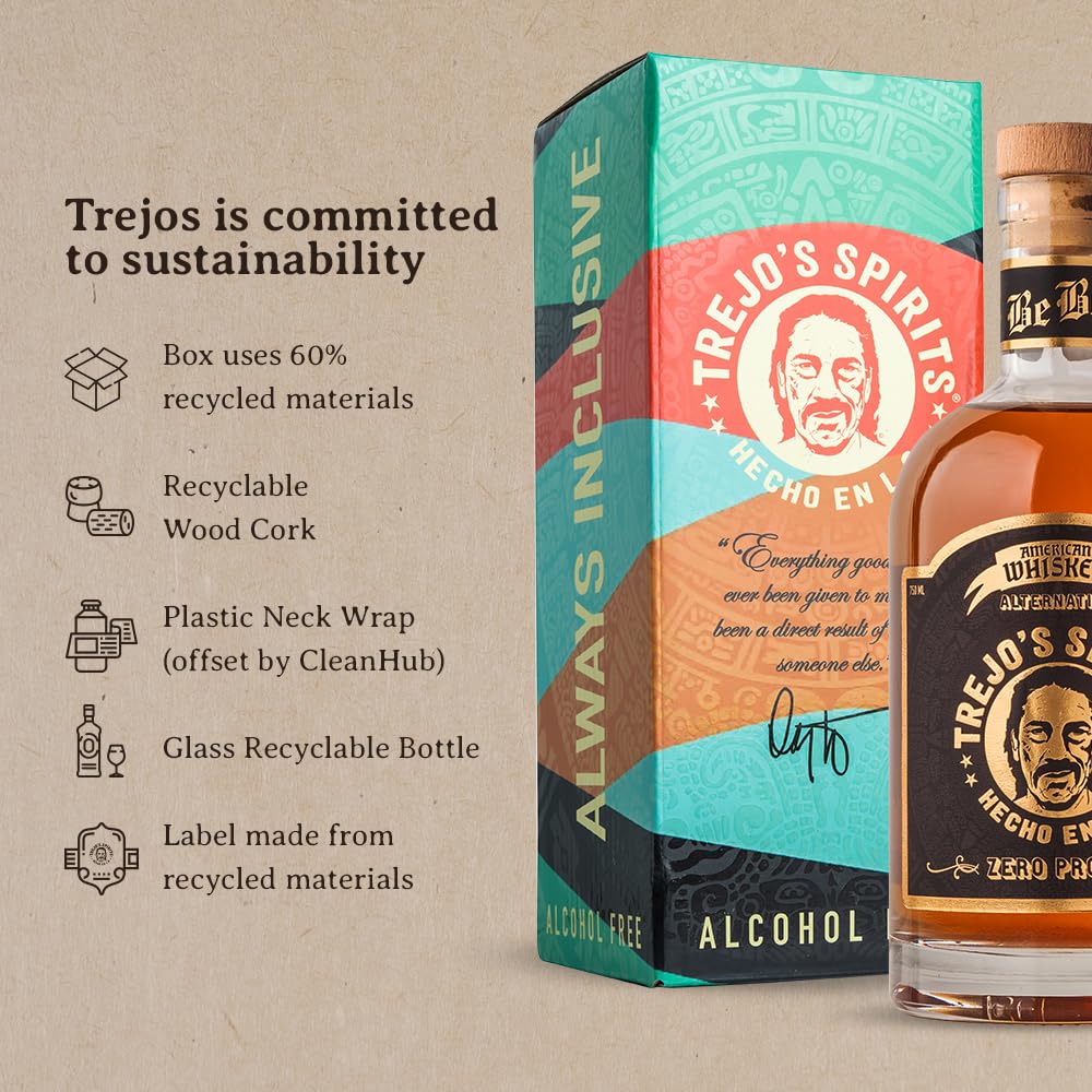 Close-up of Trejo's Spirits label highlighting natural ingredients and zero-proof concept